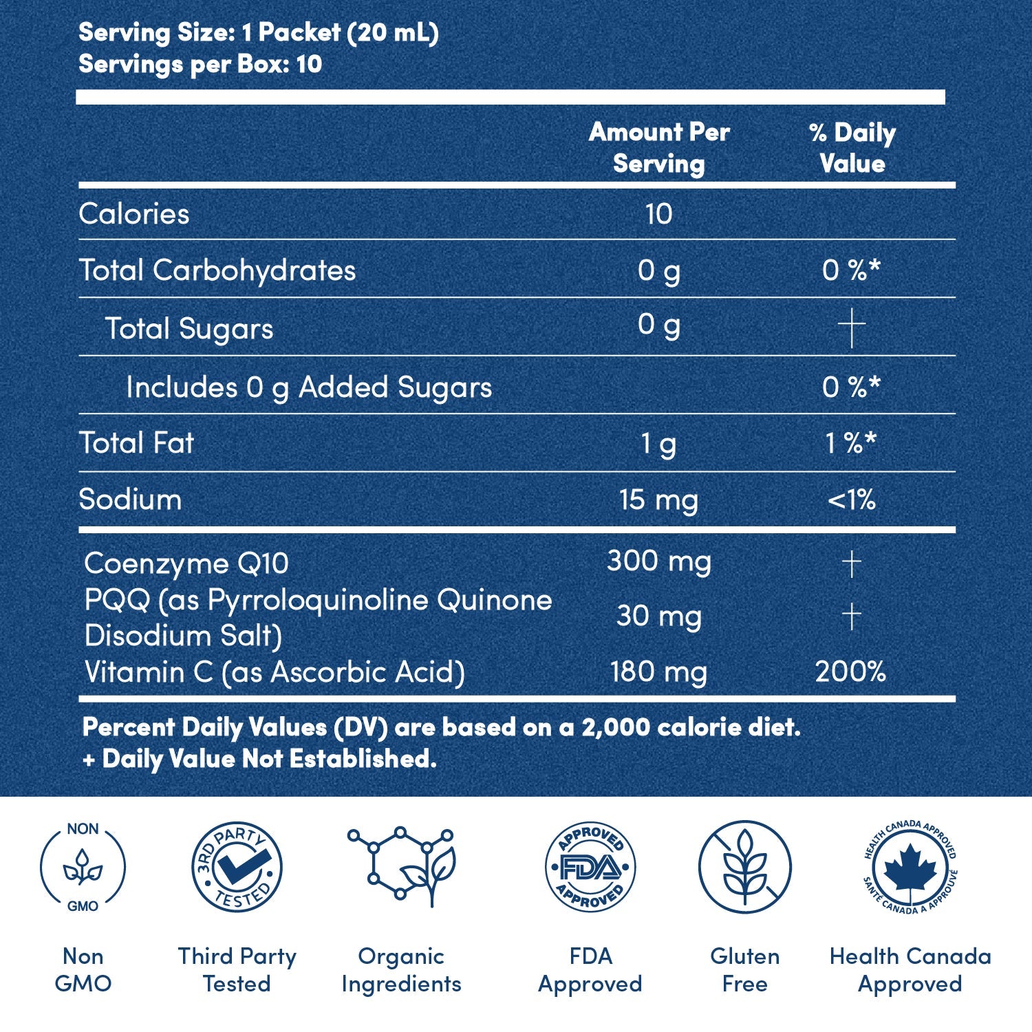 CoQ10/PQQ+ - 10 Pack