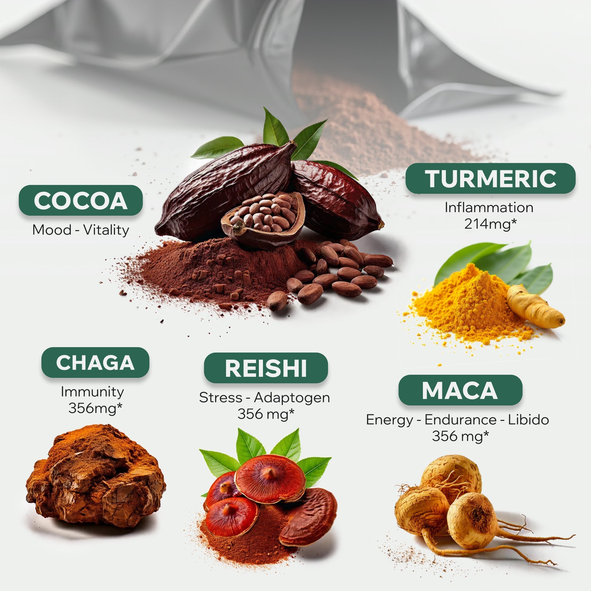 Wholesale of 10 - CocoTropic Superfood Mix - 100% Organic