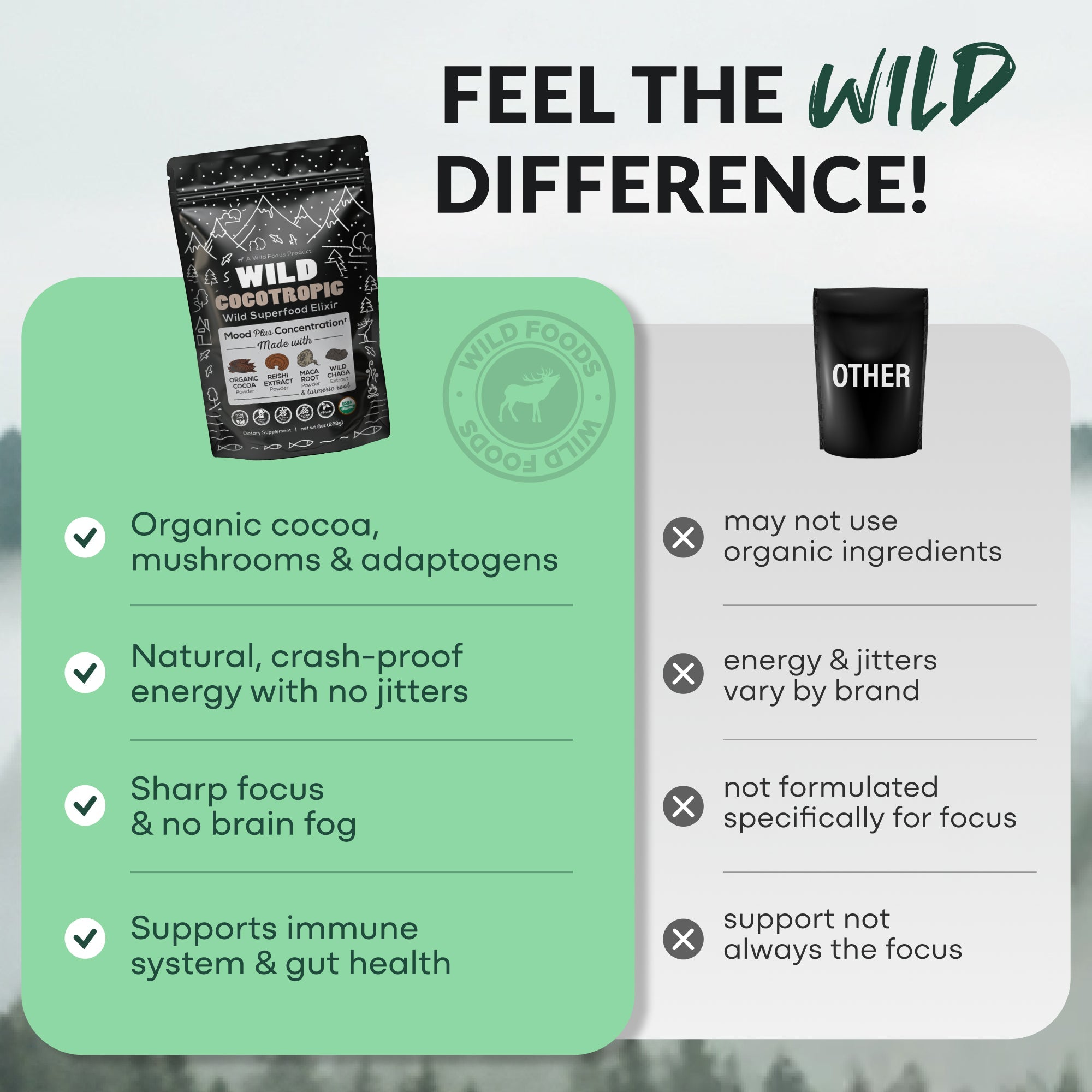Wholesale of 10 - CocoTropic Superfood Mix - 100% Organic