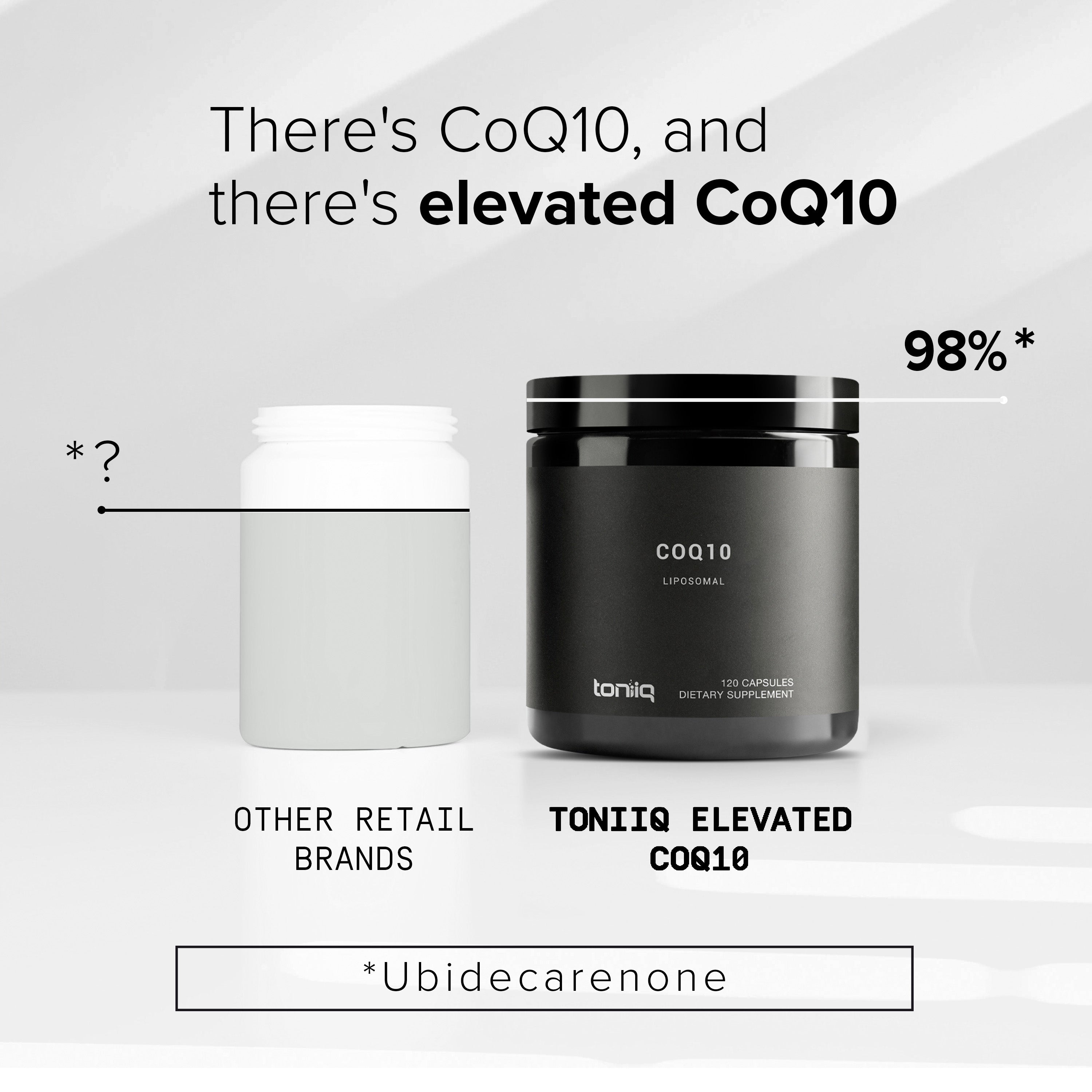 Liposomal CoQ10 400