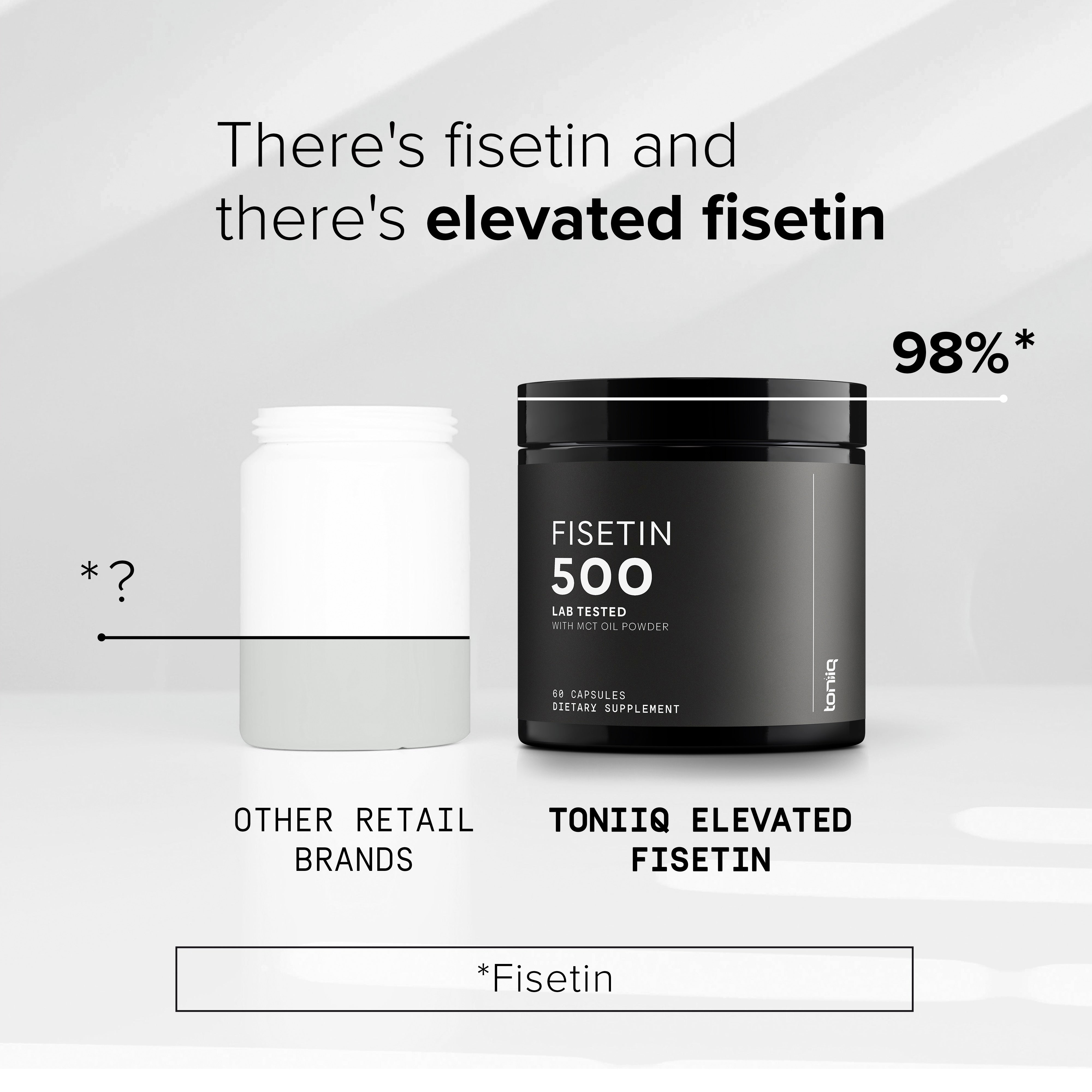 Fisetin 500