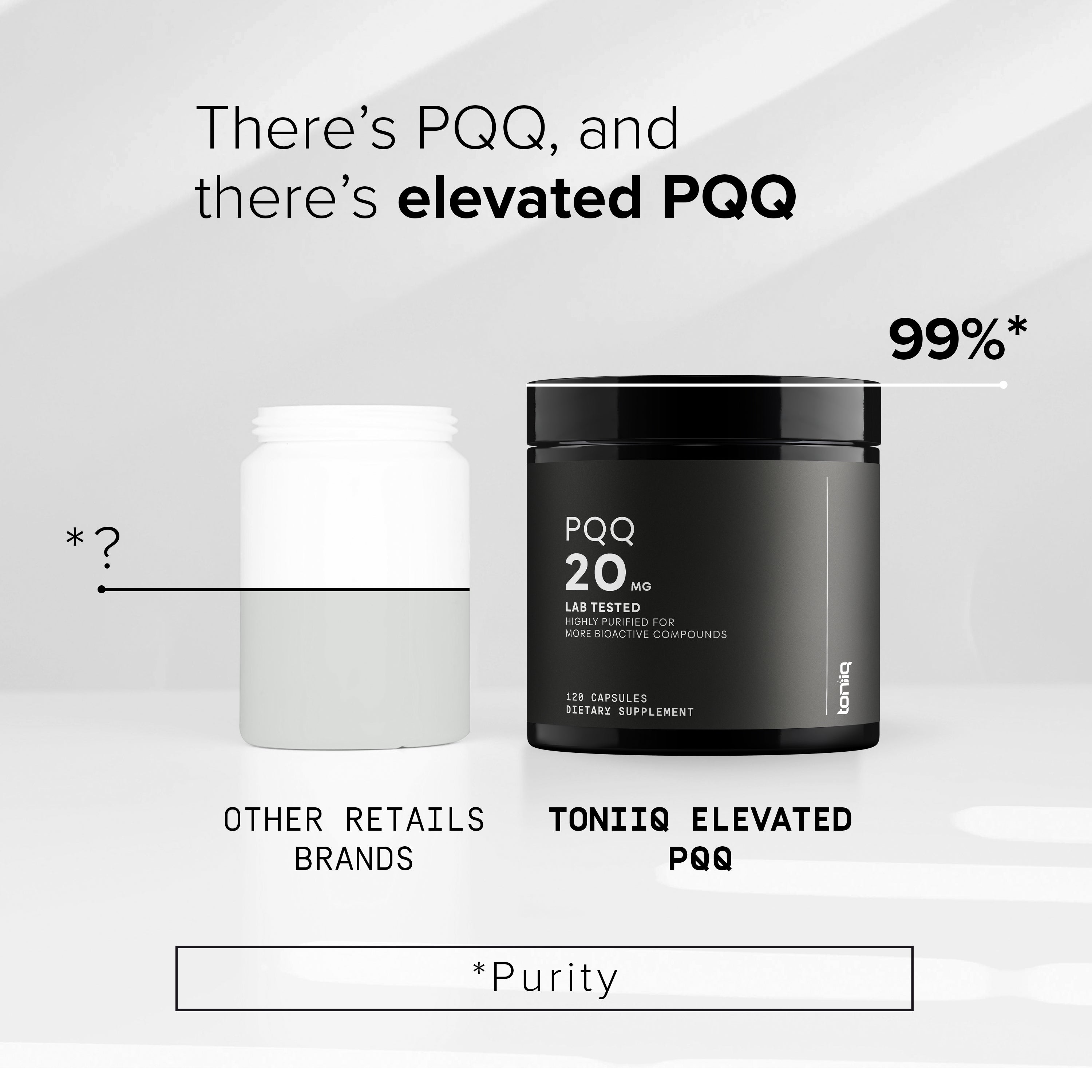 PQQ 99% (20mg)