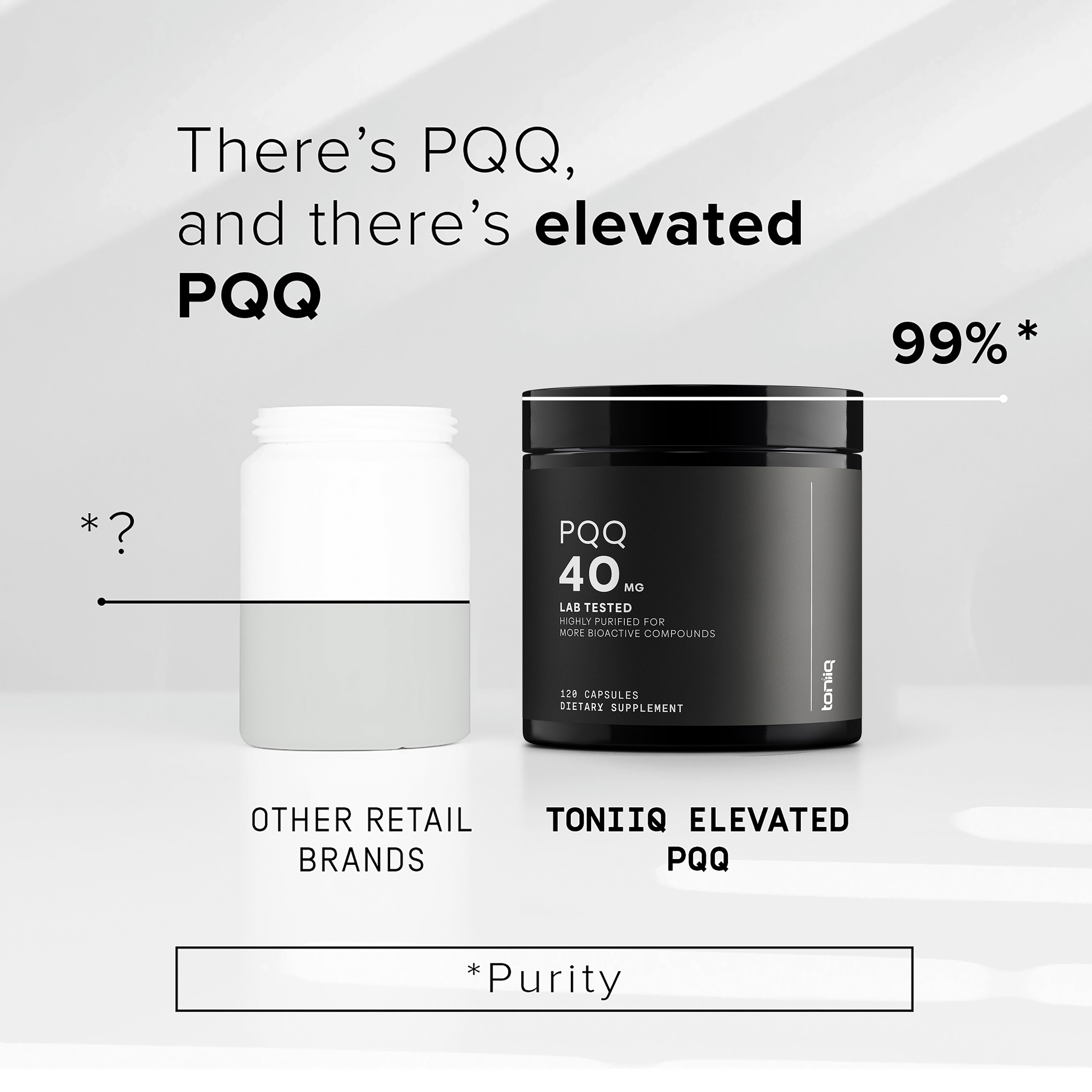 PQQ 99% (40mg)