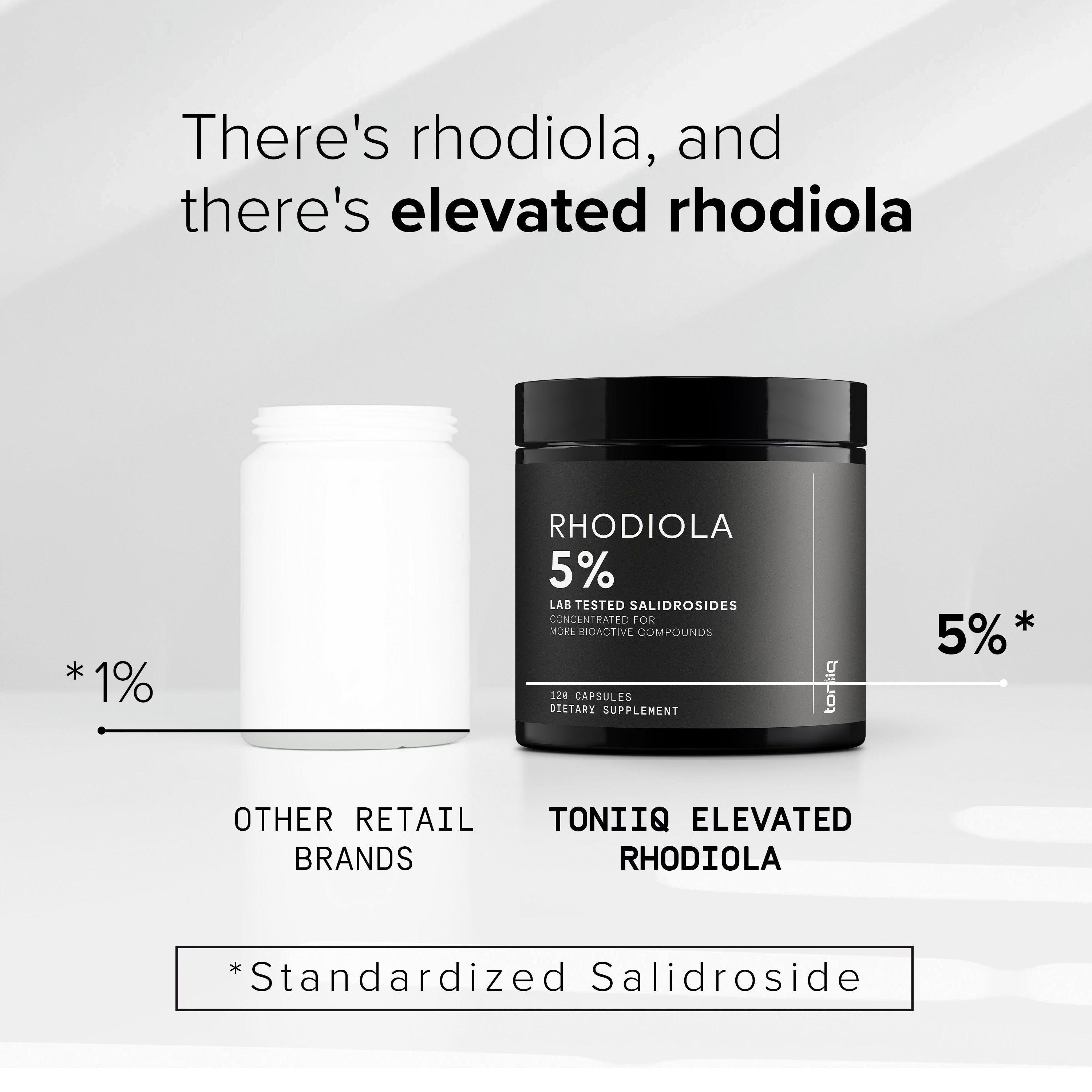 Rhodiola 5%