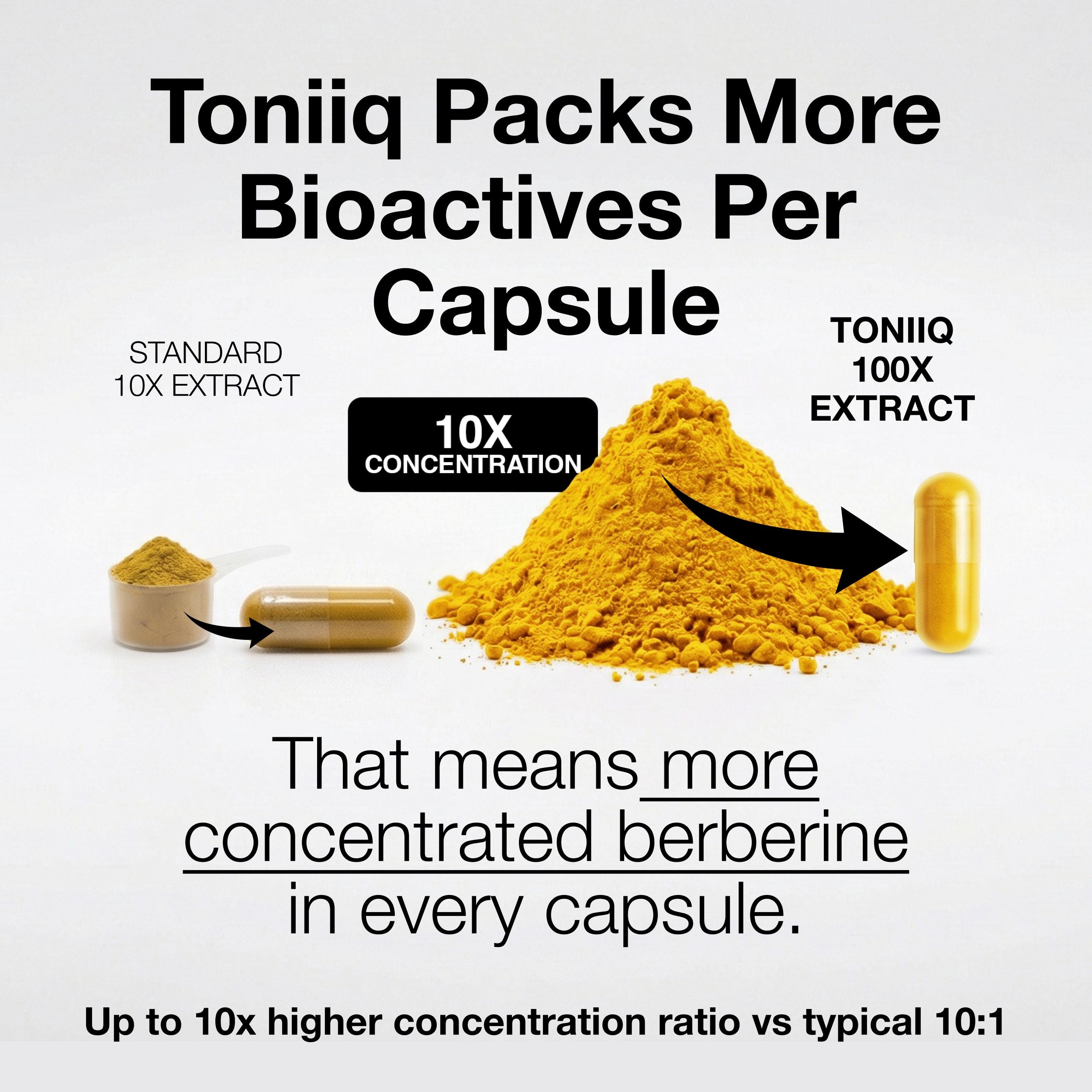 Berberine 1500