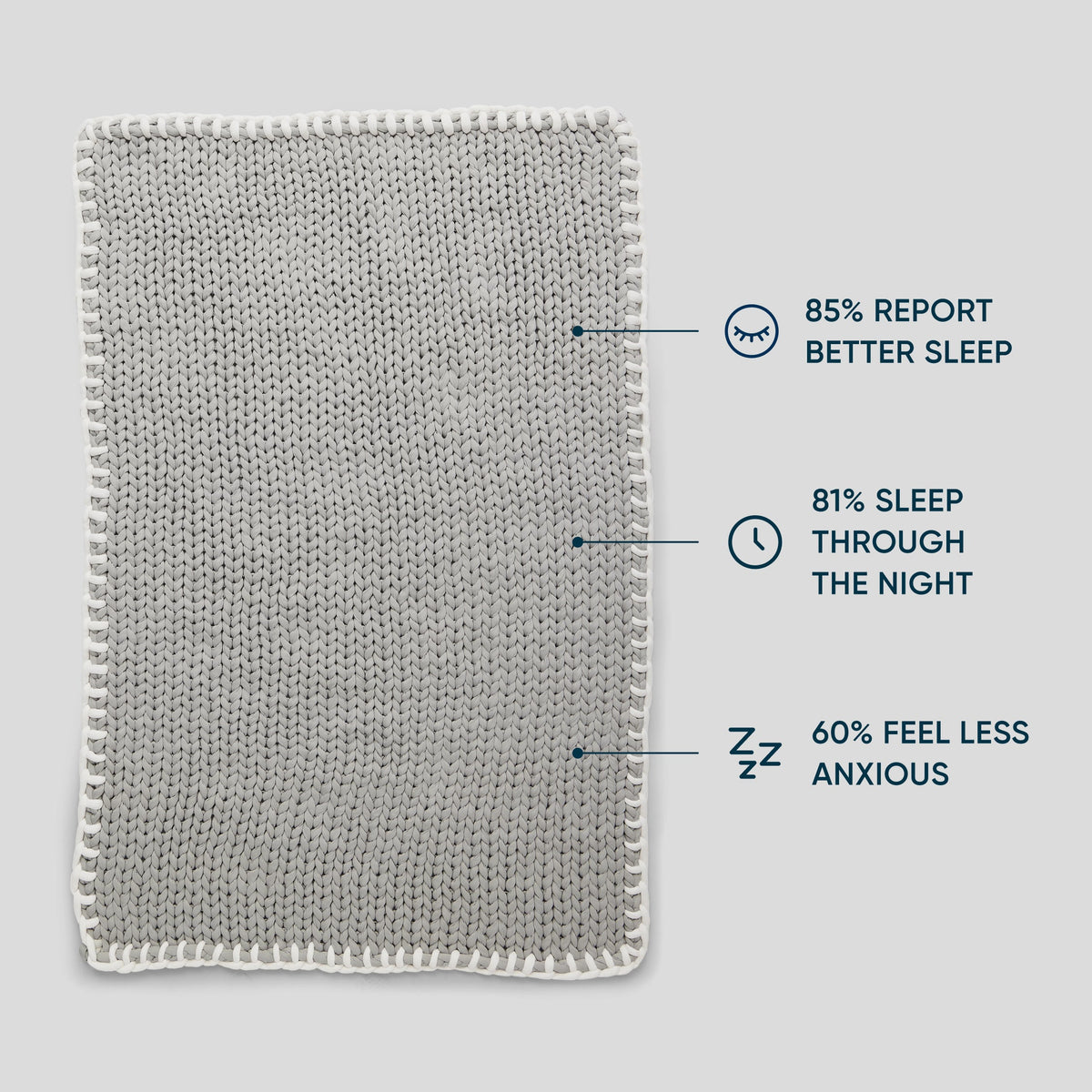 Cotton Weighted Blanket