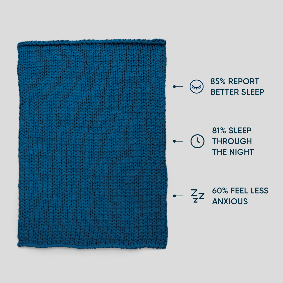 Cotton Weighted Blanket