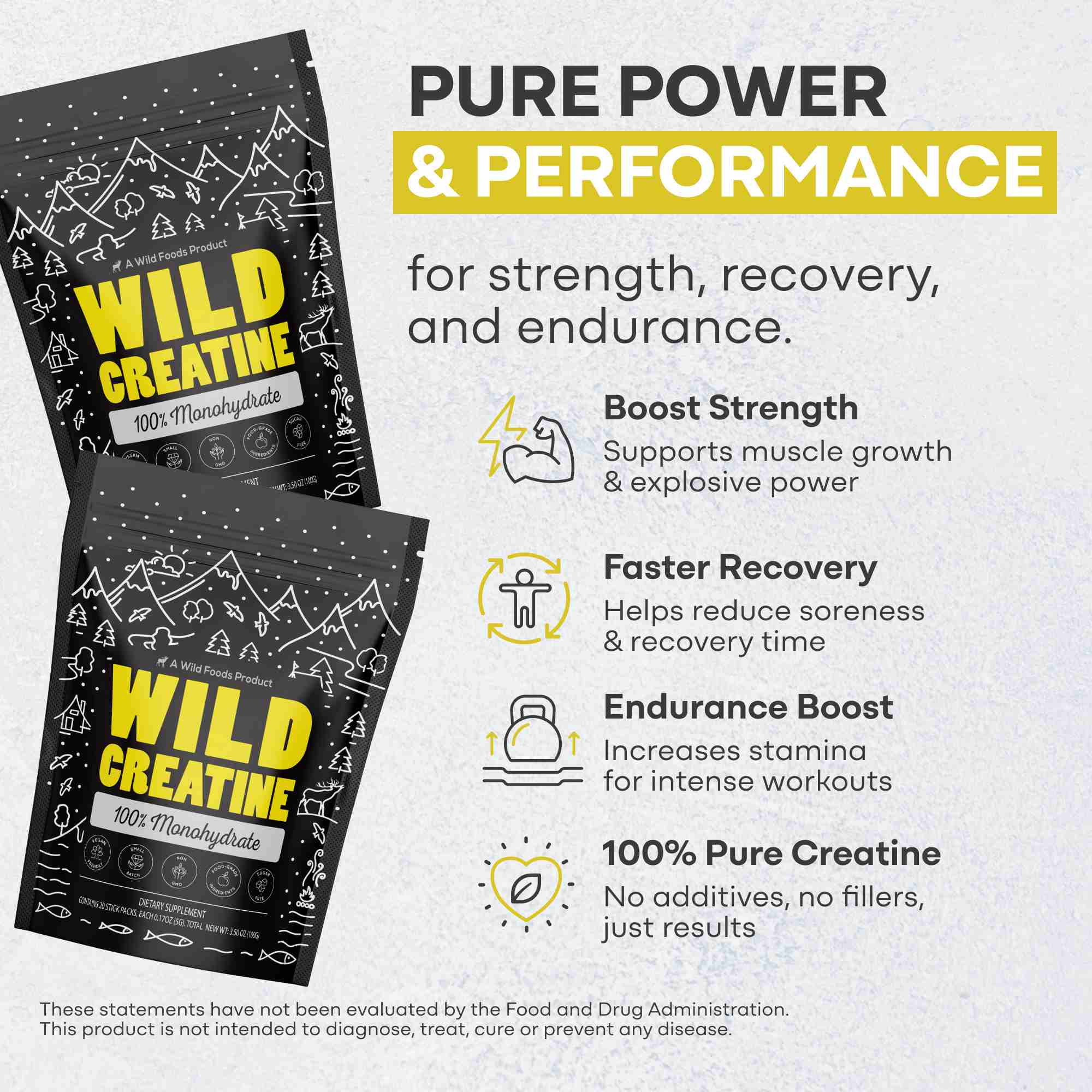 Wholesale of 10 - Wild Creatine Monohydrate, 20 Servings