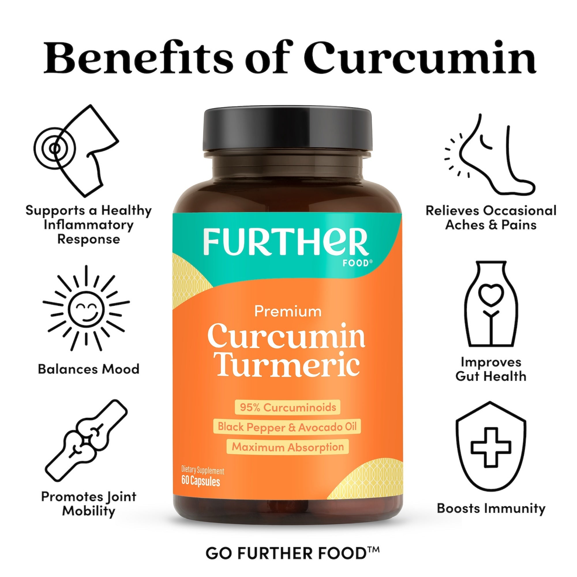 Premium Curcumin Turmeric