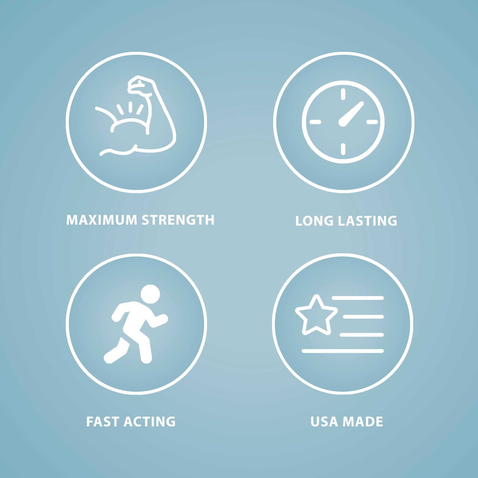 Numbing Lidocaine Cream 5%, 6 oz by Curist