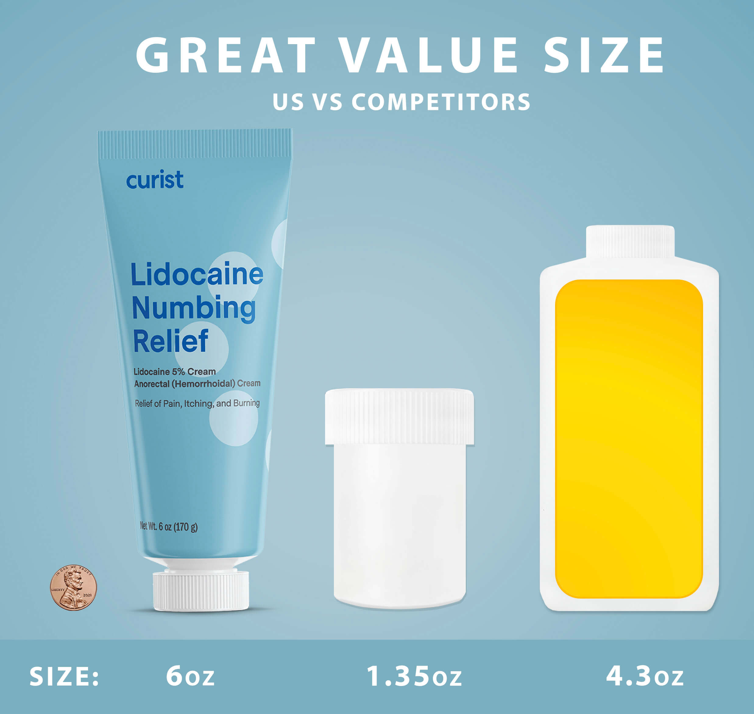 Numbing Lidocaine Cream 5%, 6 oz by Curist