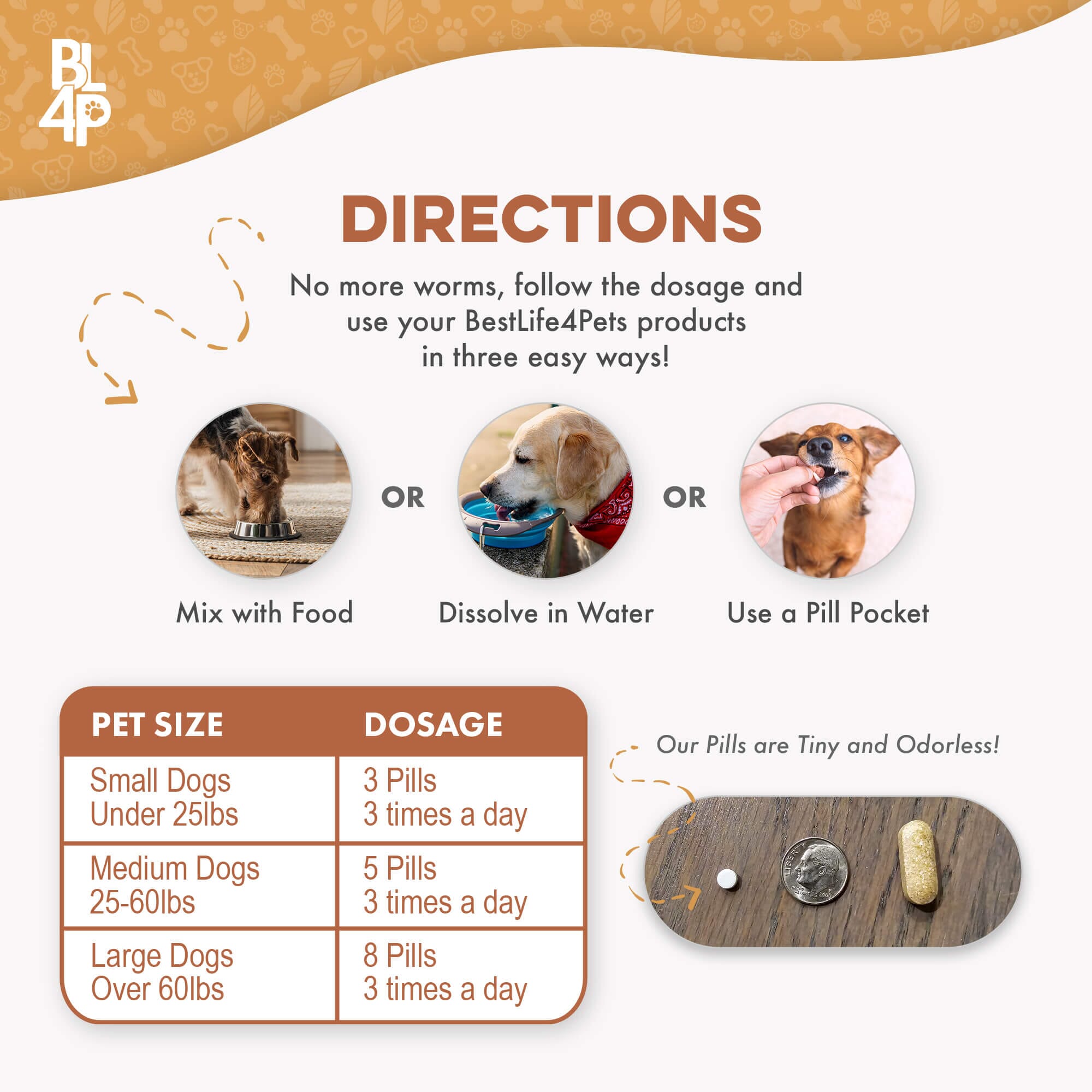 Broad Spectrum De-wormer for All Dogs by BestLife4Pets