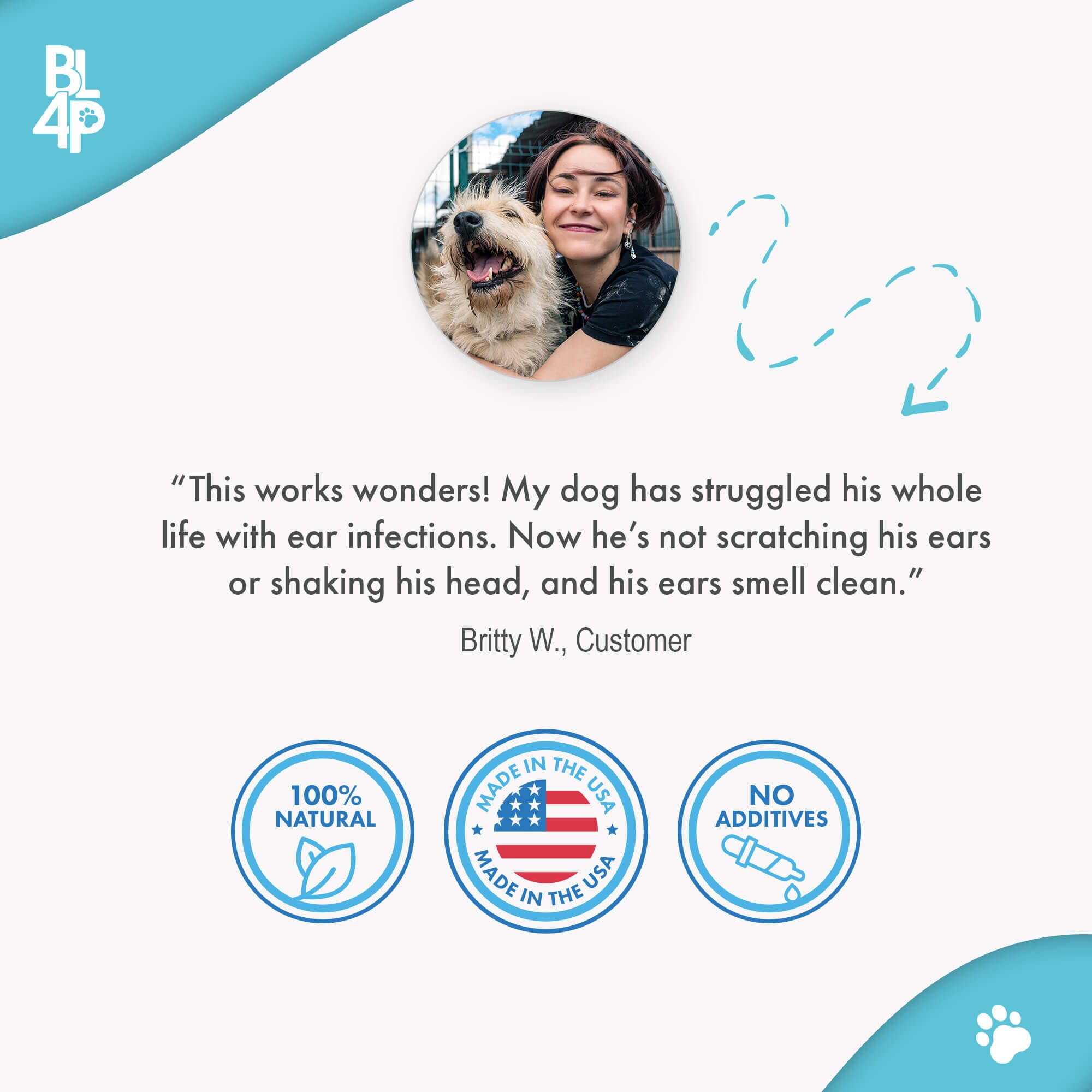 Ear Infection & Itch Relief for Dogs and Cats by BestLife4Pets