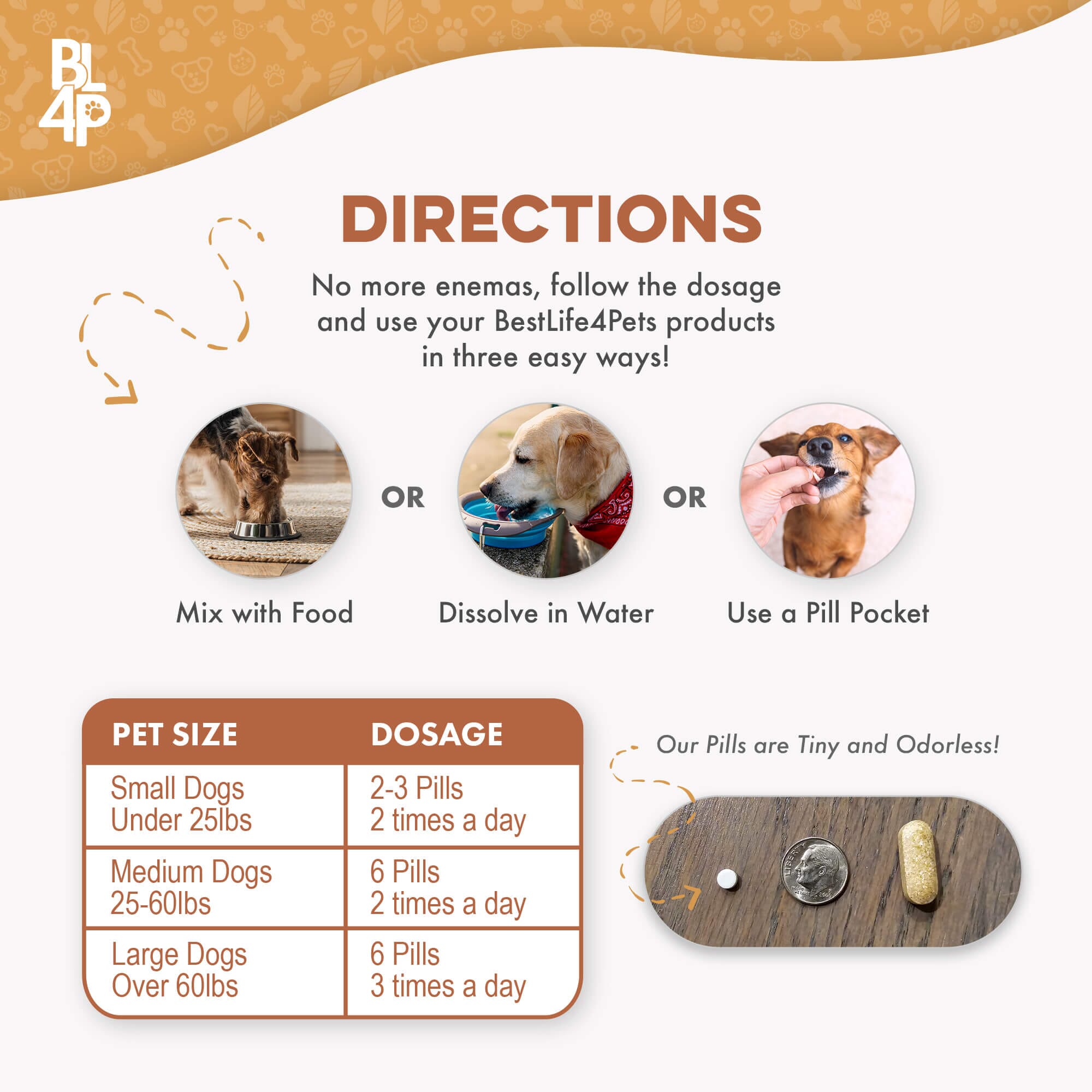 Natural Dog Laxative & Constipation Treatment by BestLife4Pets