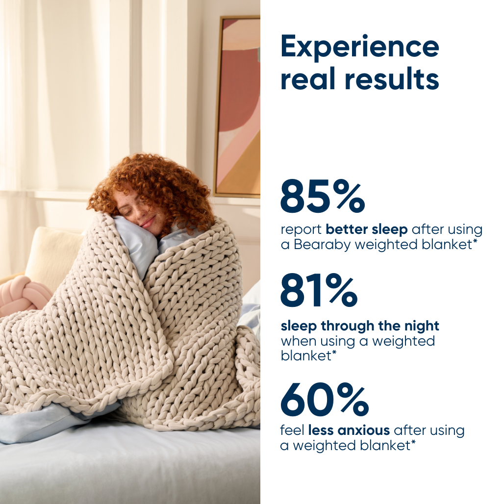 Cotton Weighted Blanket