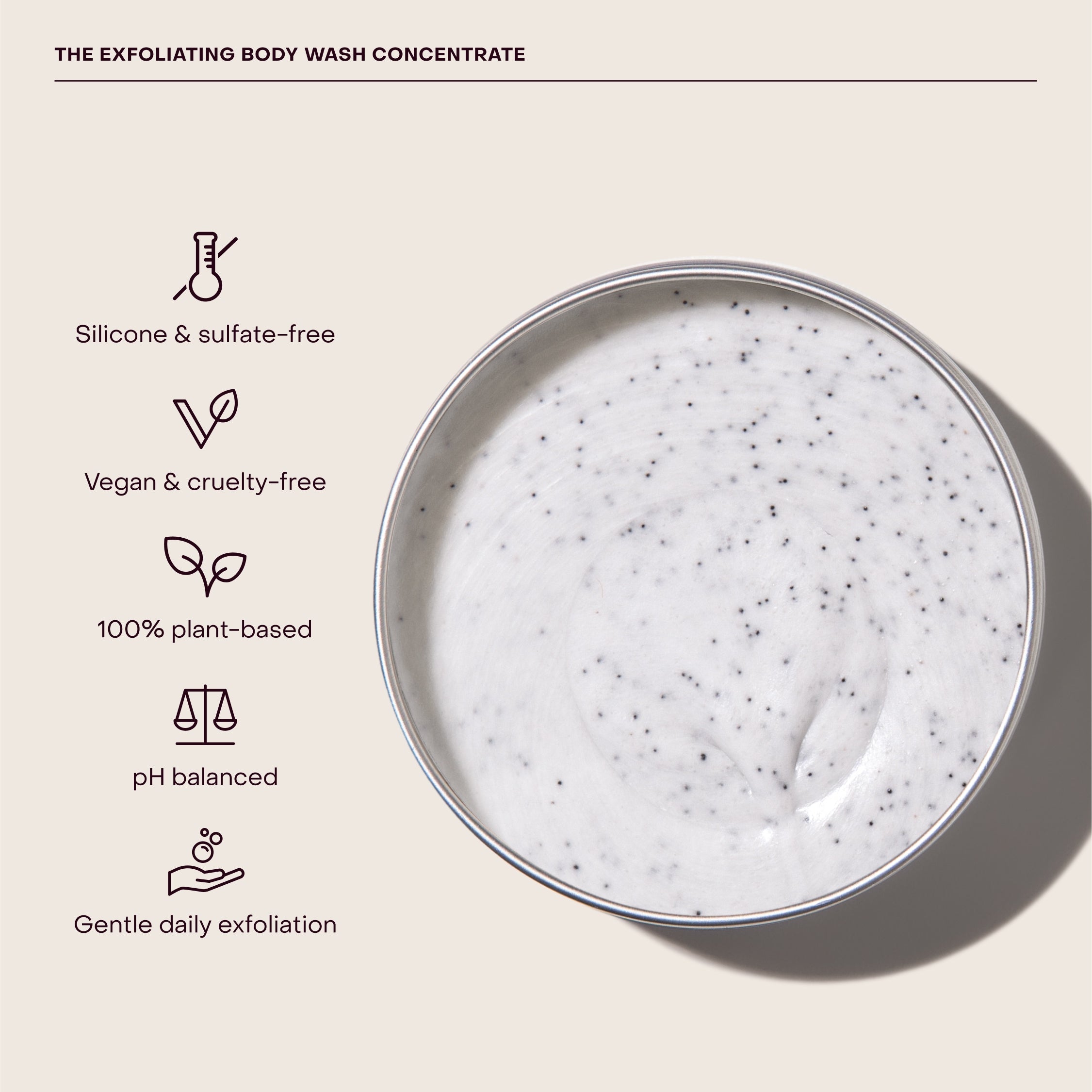 The Exfoliating Body Wash Concentrate Travel Mini