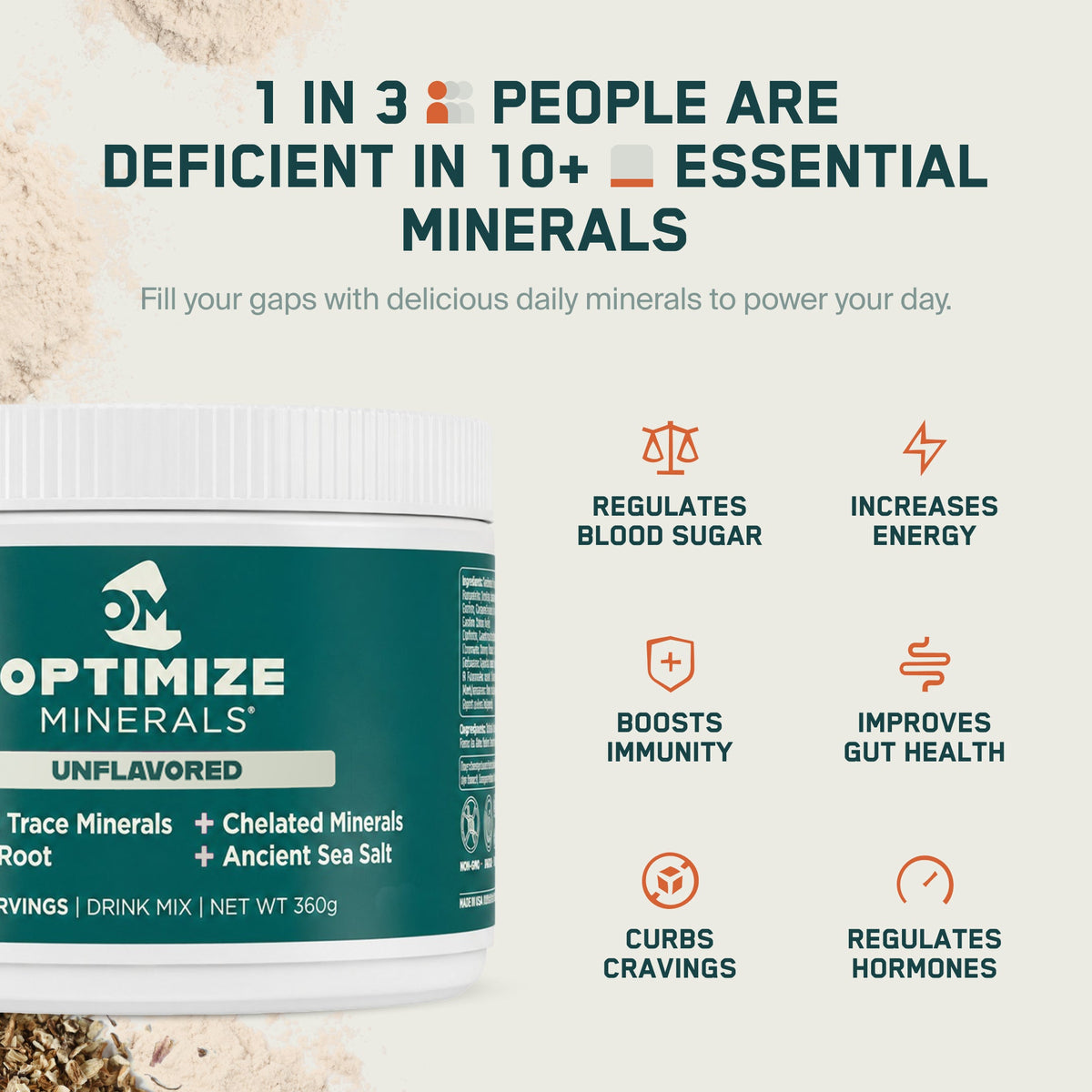 OPTIMIZE MINERALS AND VITAMINZ BUNDLE™️