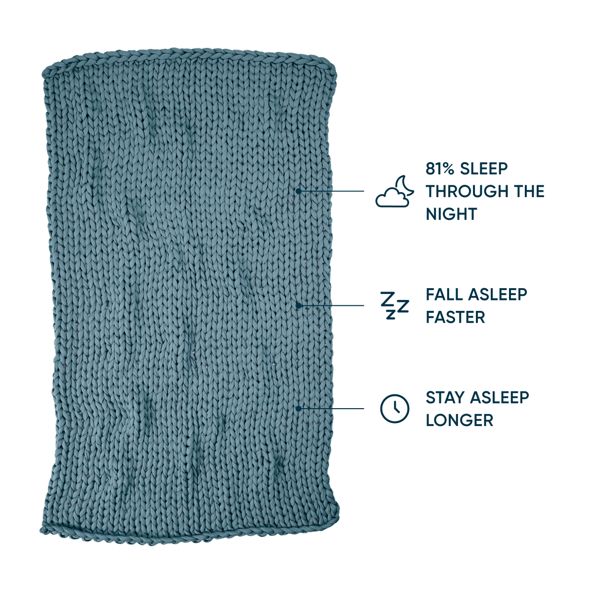 Cotton Weighted Blanket