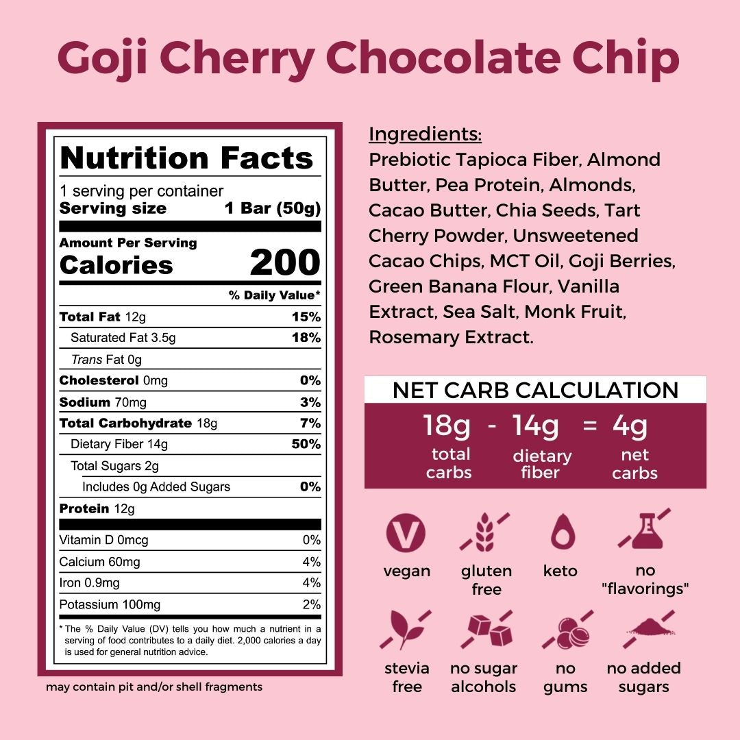 Goji Cherry Chocolate Chip by Resist Nutrition