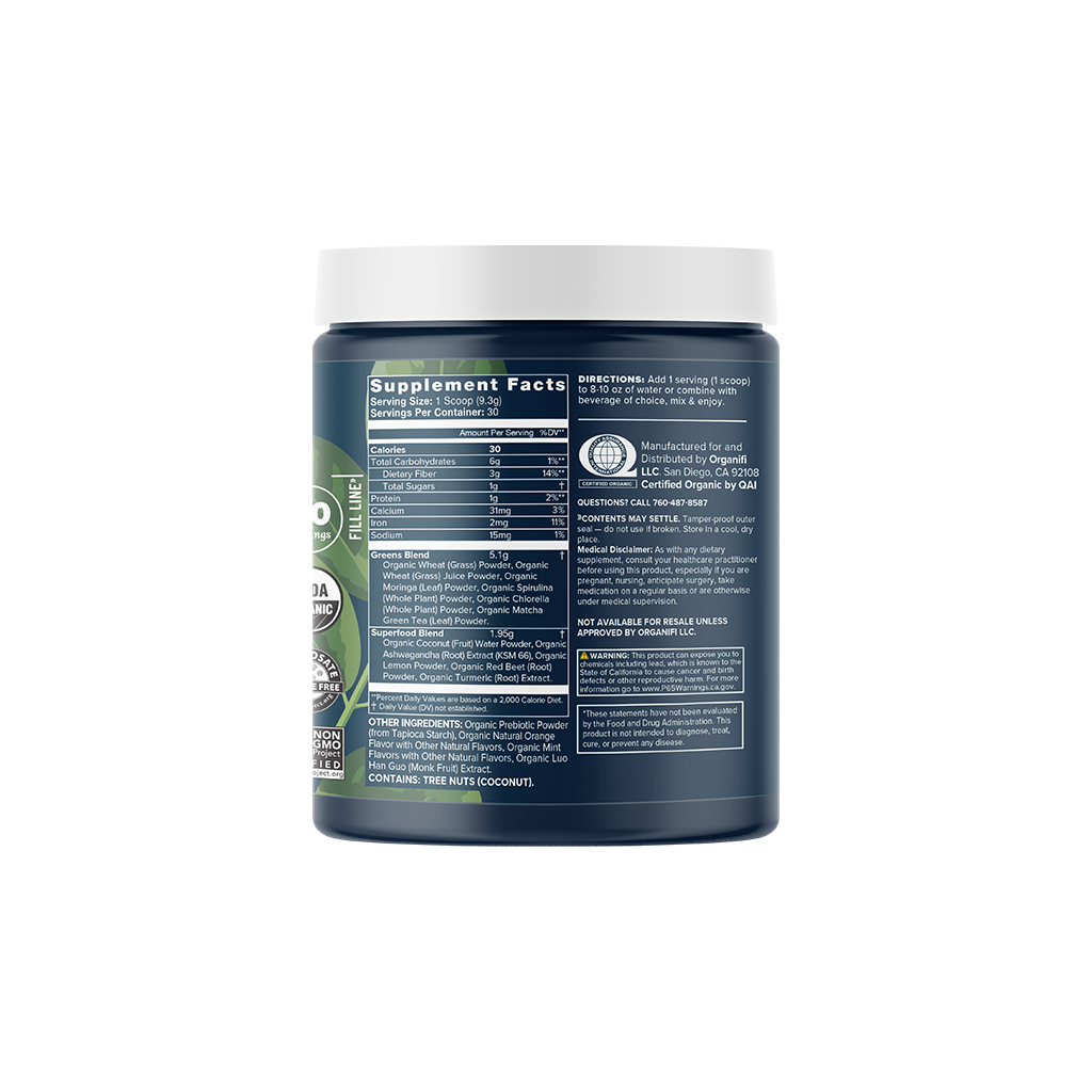 Ultimate Cortisol Kit