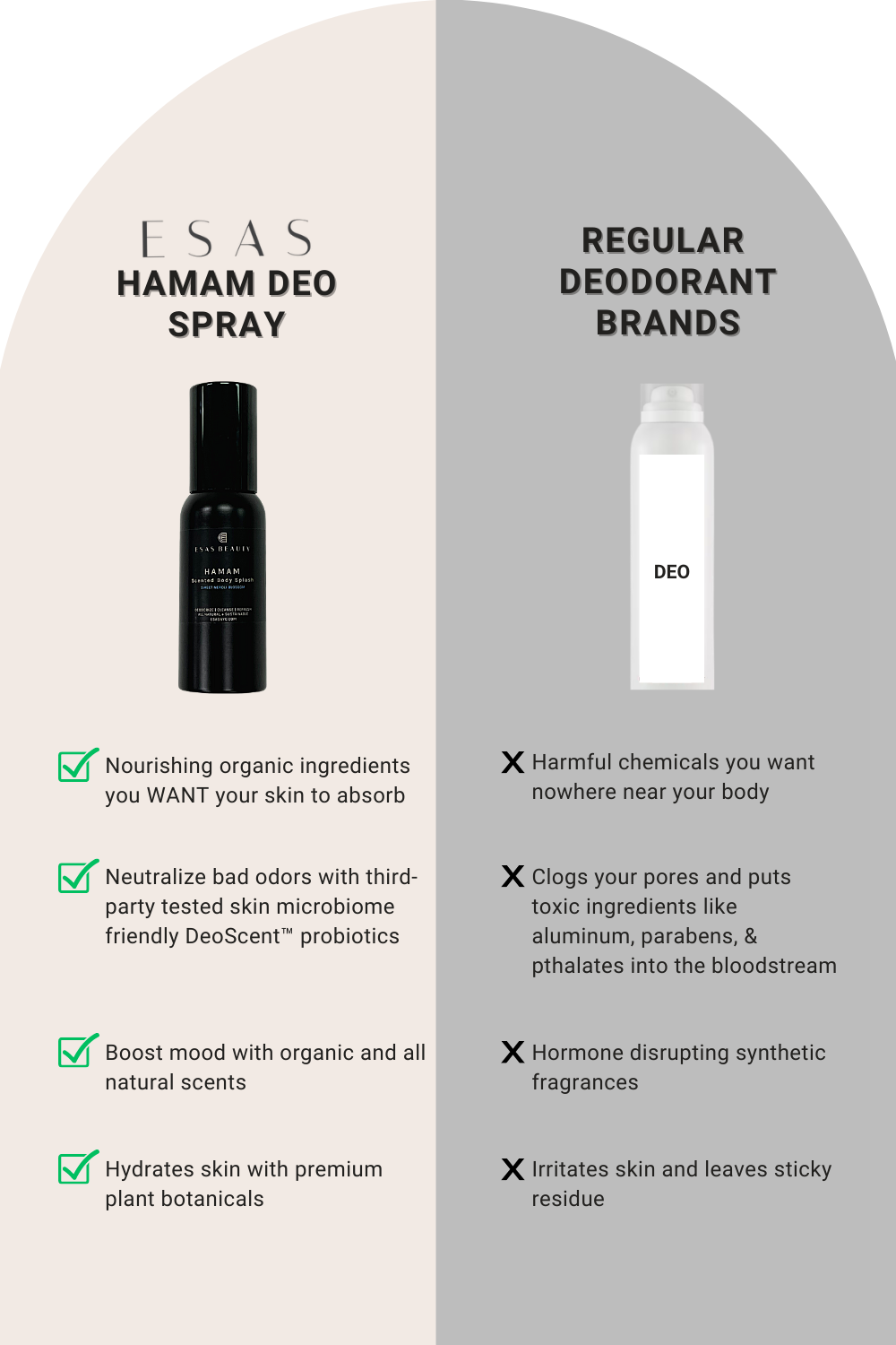 Bare Hamam Deo Body Spray