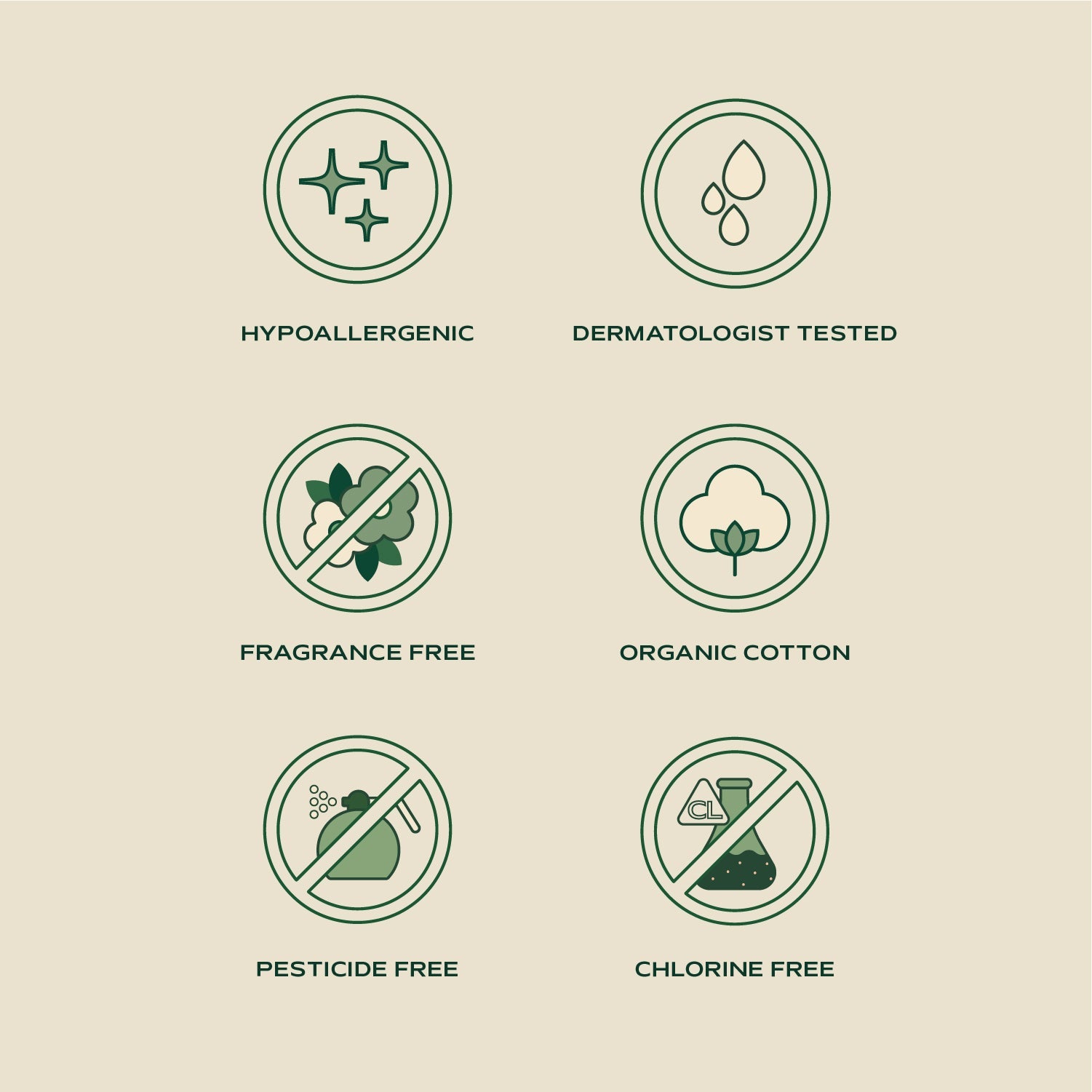 Organic Rounds & Swabs 2 Pack by Hempress Hygienics