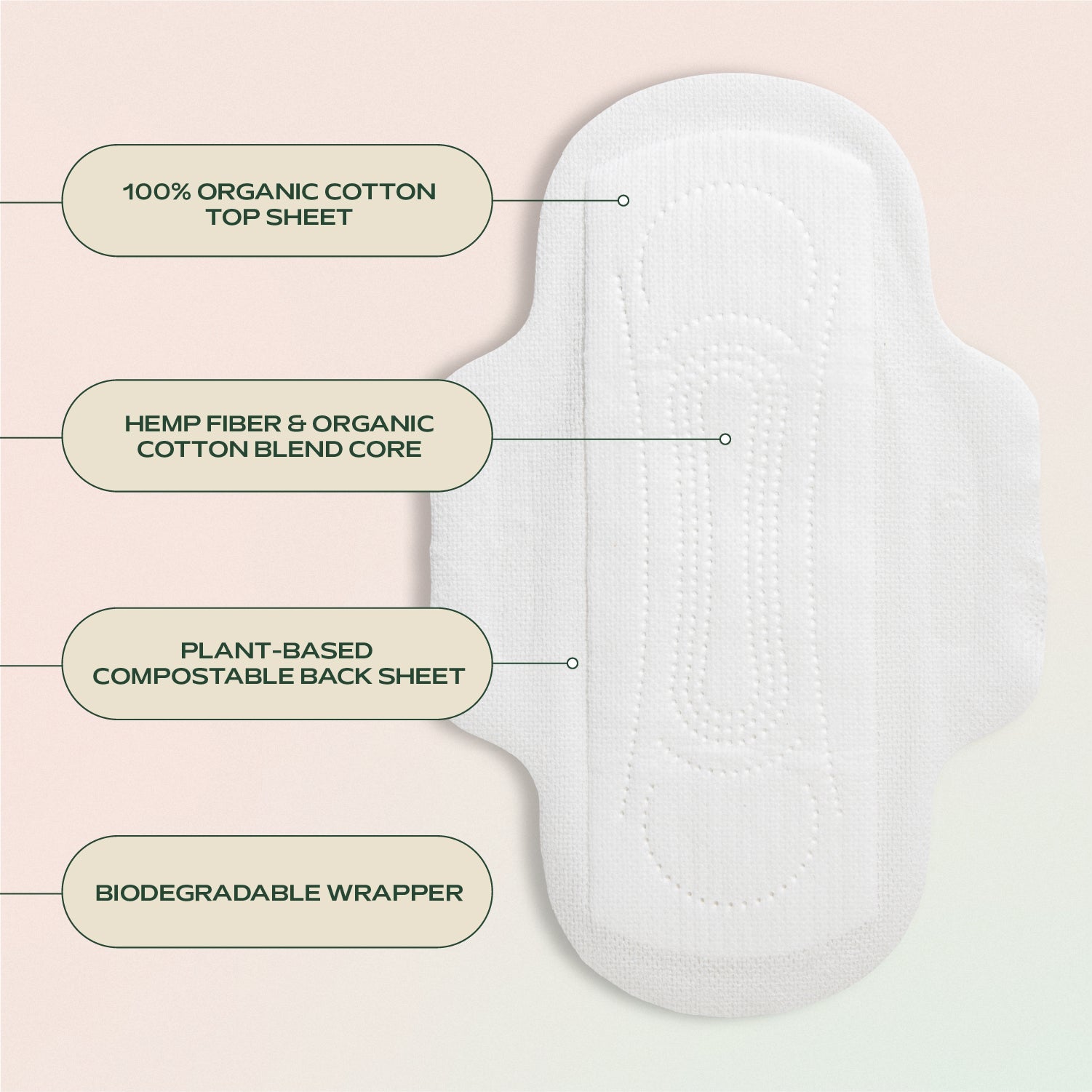 Organic Day Pad 3 Pack by Hempress Hygienics