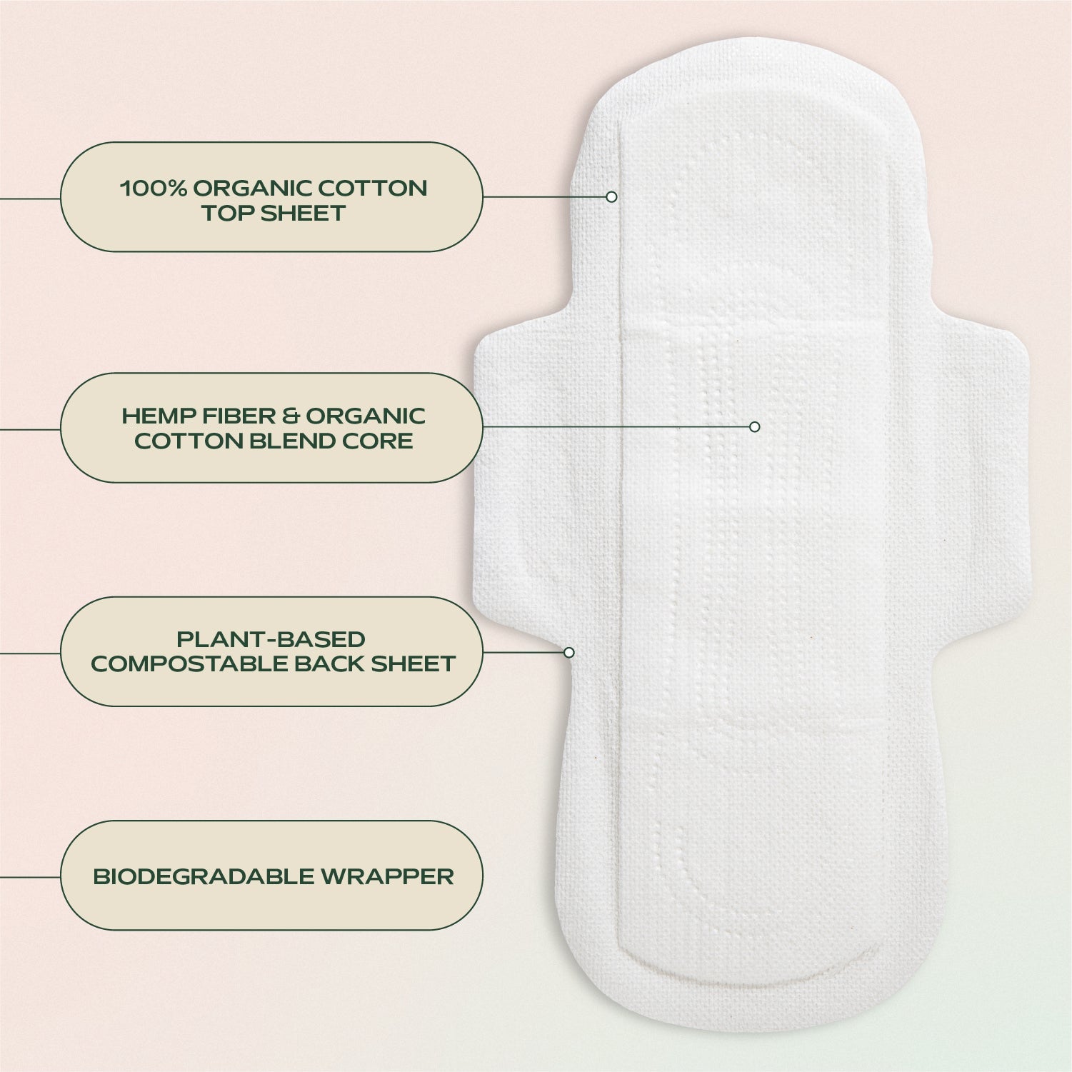 Organic Night Pads 3 Pack by Hempress Hygienics