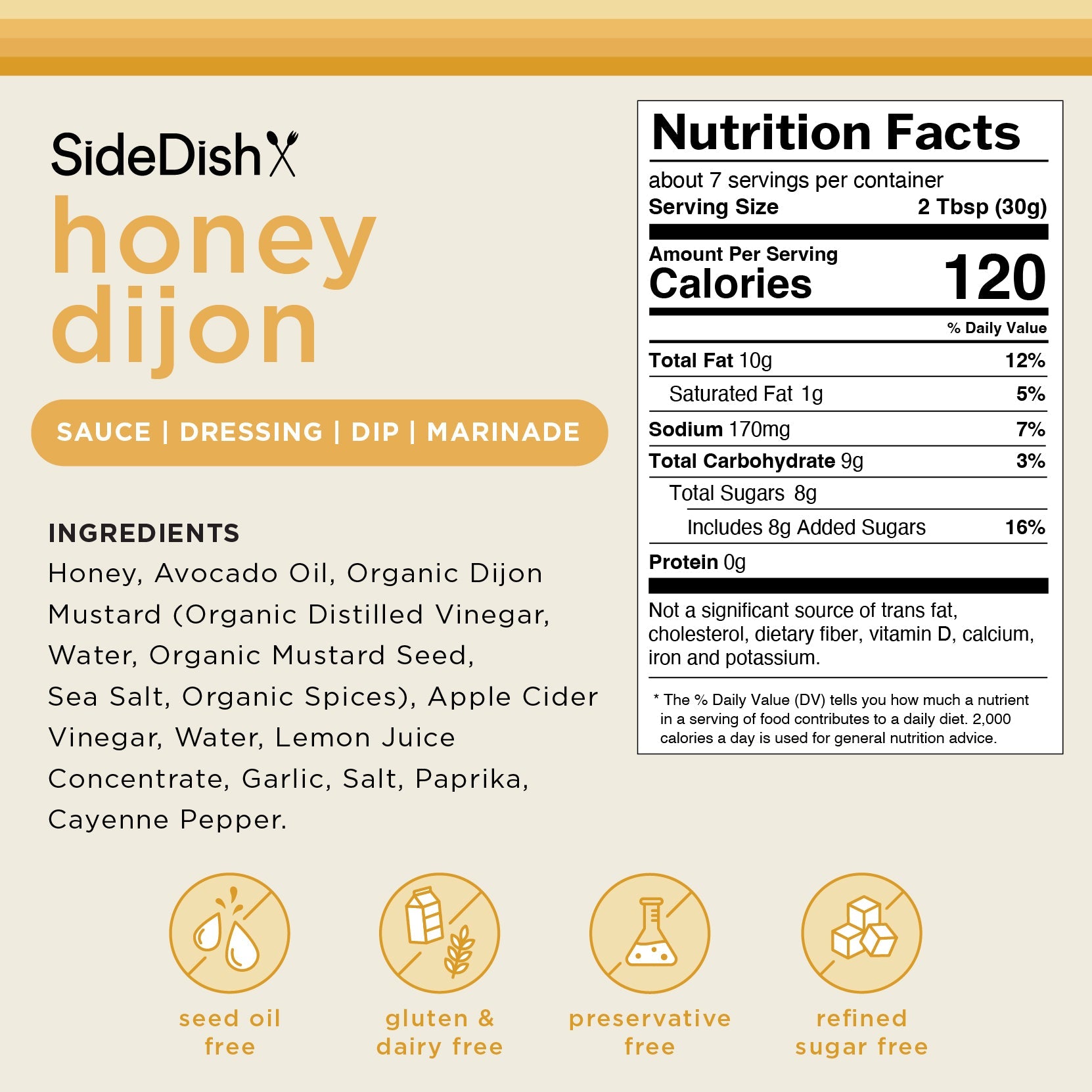 Honey Dijon Dressing
