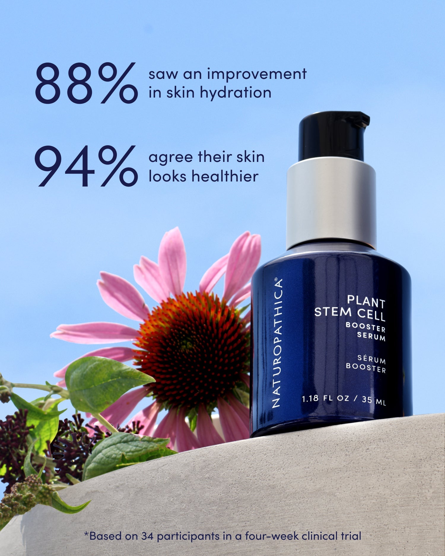 Plant Cell Booster Serum by Naturopathica