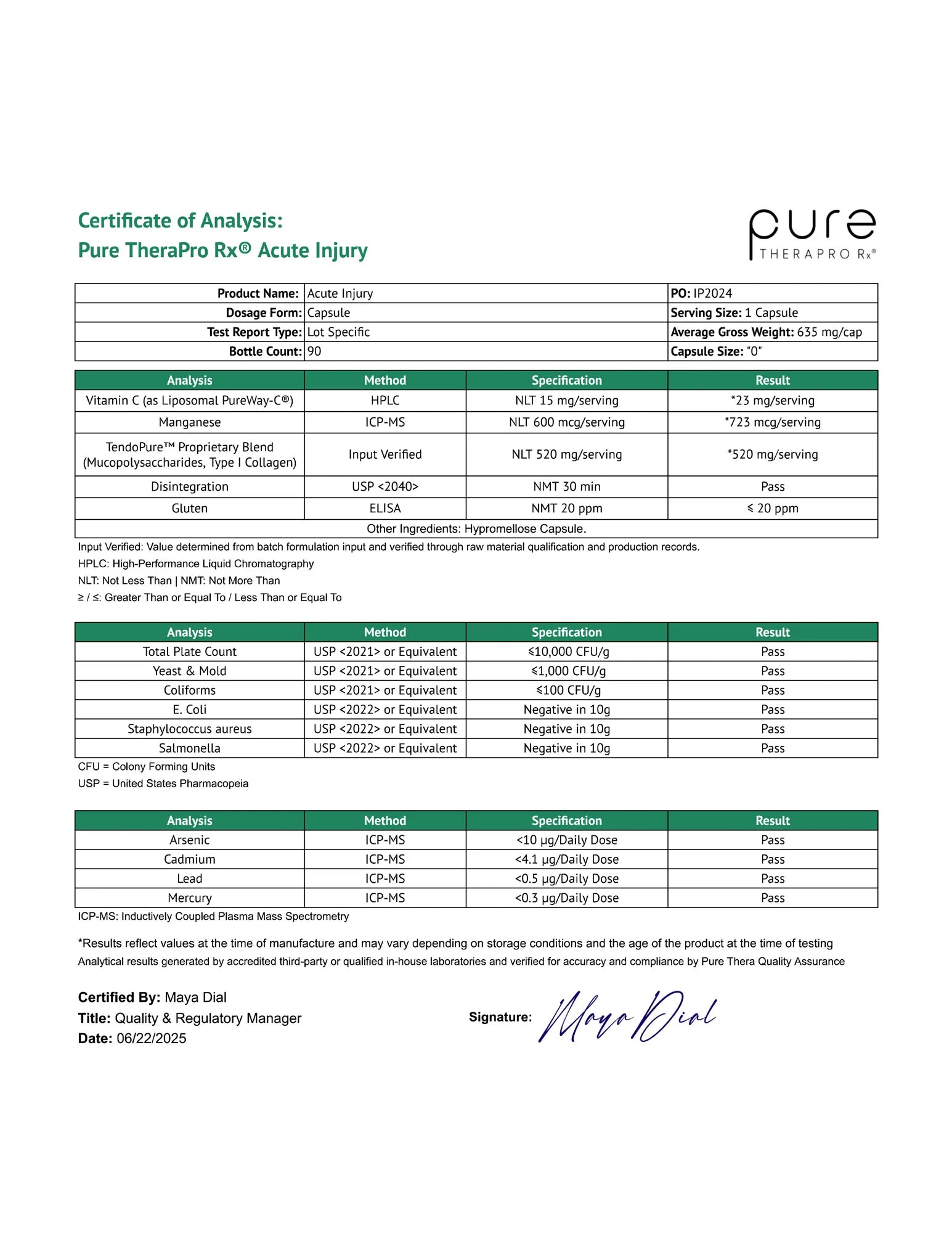 Acute Injury