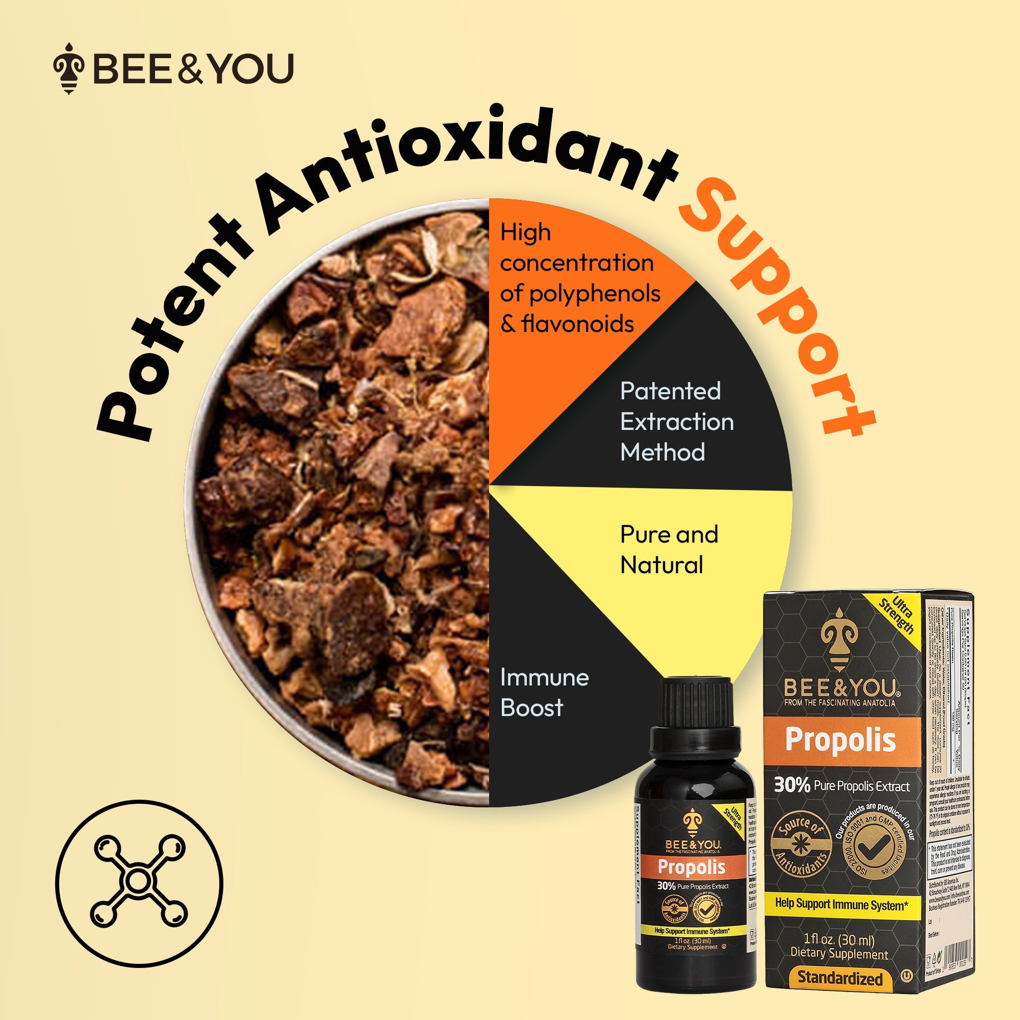 Propolis Pure Liquid Extract Ultra Strength