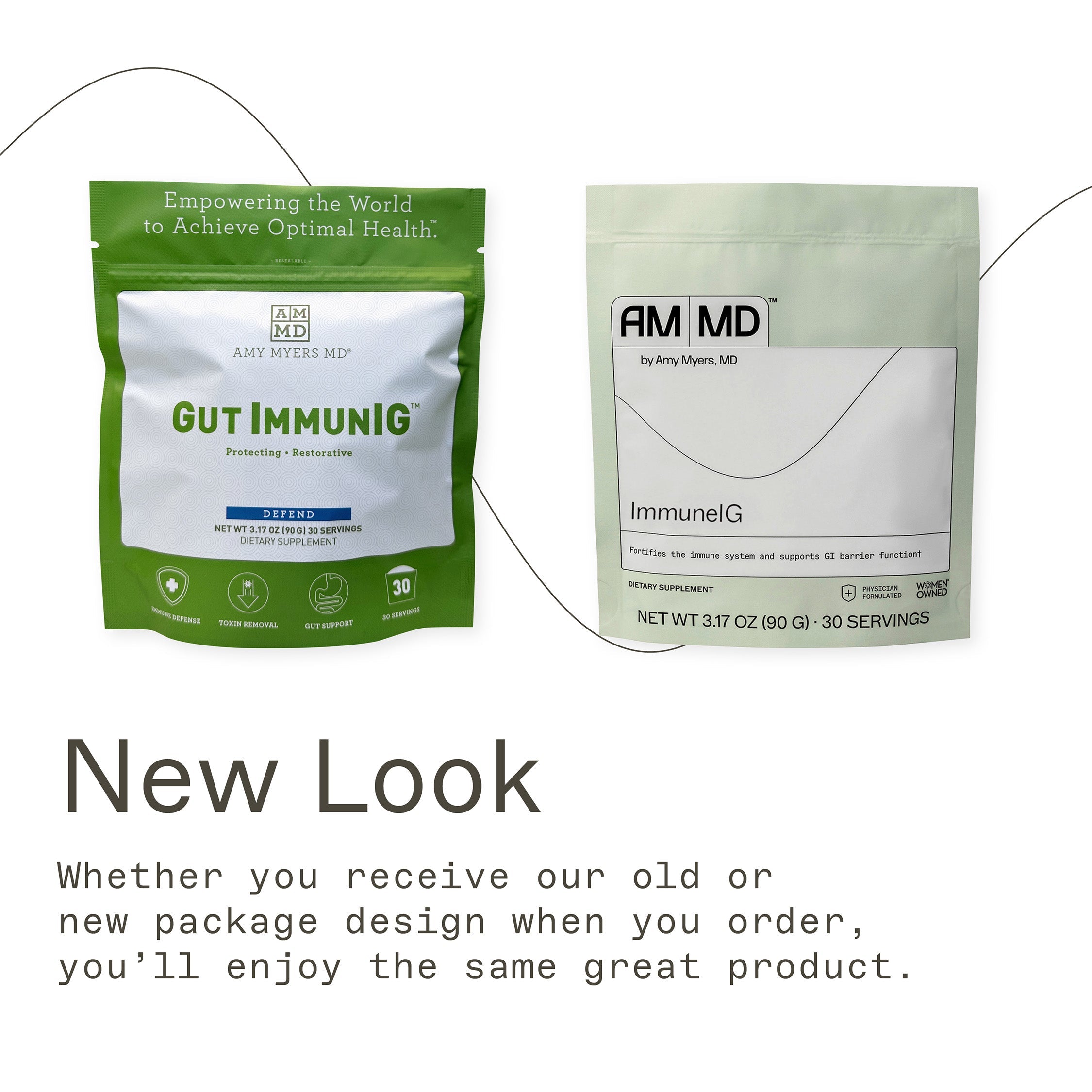 ImmuneIG by Amy Myers MD