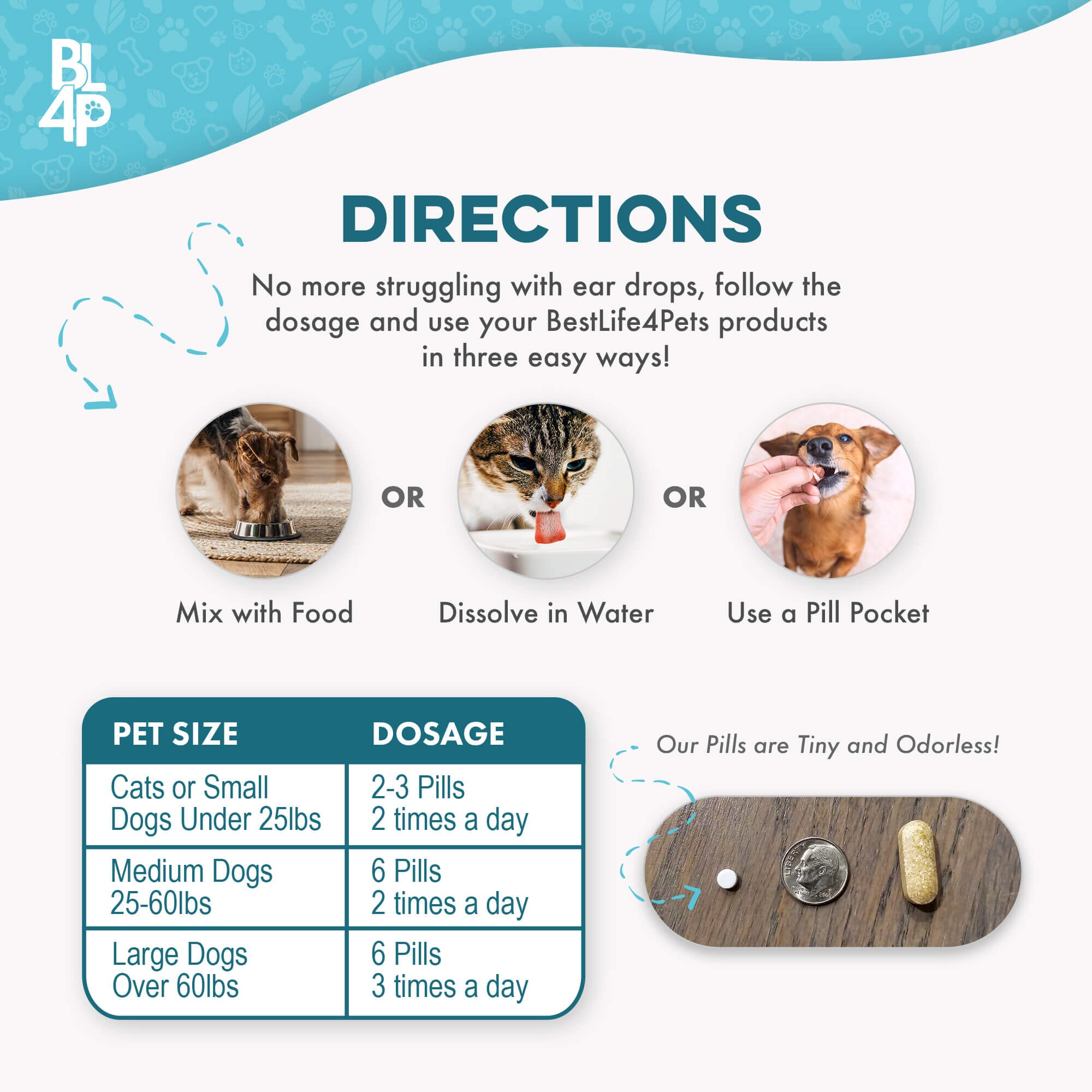Ear Infection & Itch Relief for Dogs and Cats by BestLife4Pets