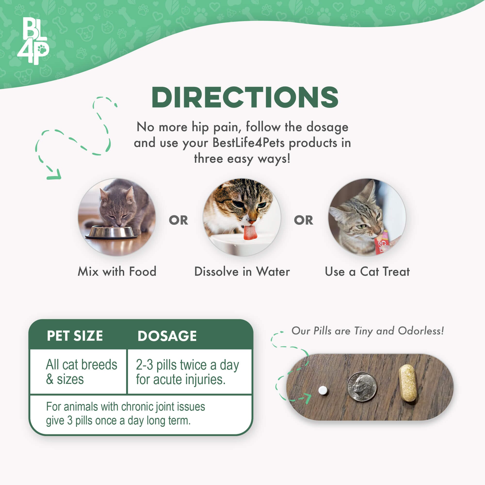 Cat Arthritis & Joint Pain Relief - Effective Anti-inflammatory by BestLife4Pets