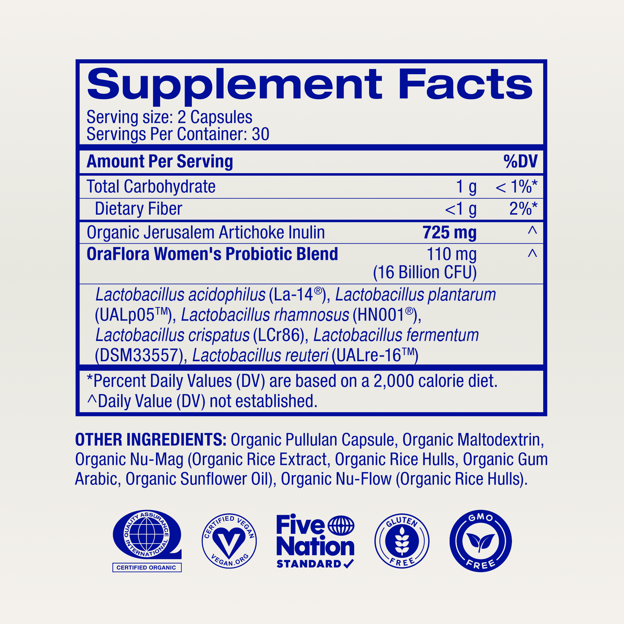 Probiotics for Women