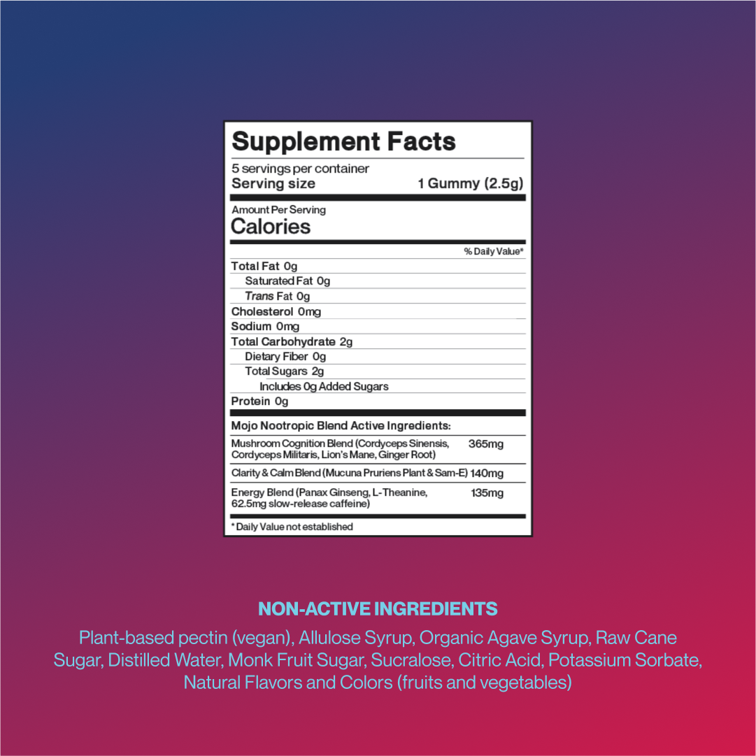 Libido Gummies - Strawberry & Tangerine by Mojo | Mushroom Dosed Gummies