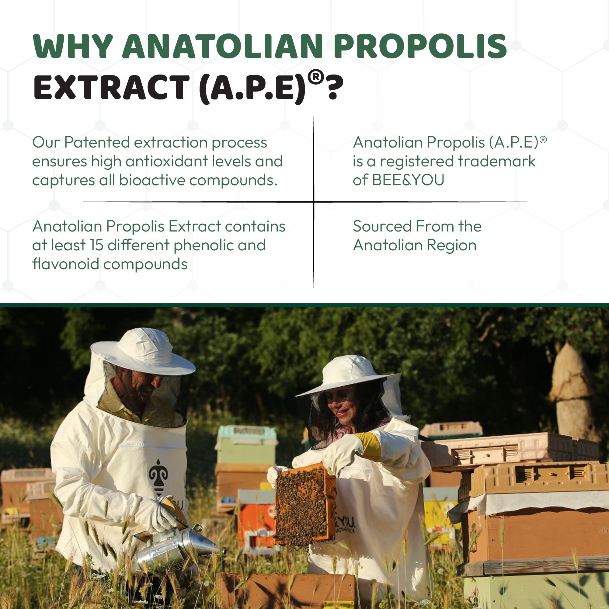 Propolis+Raw Honey Throat Spray