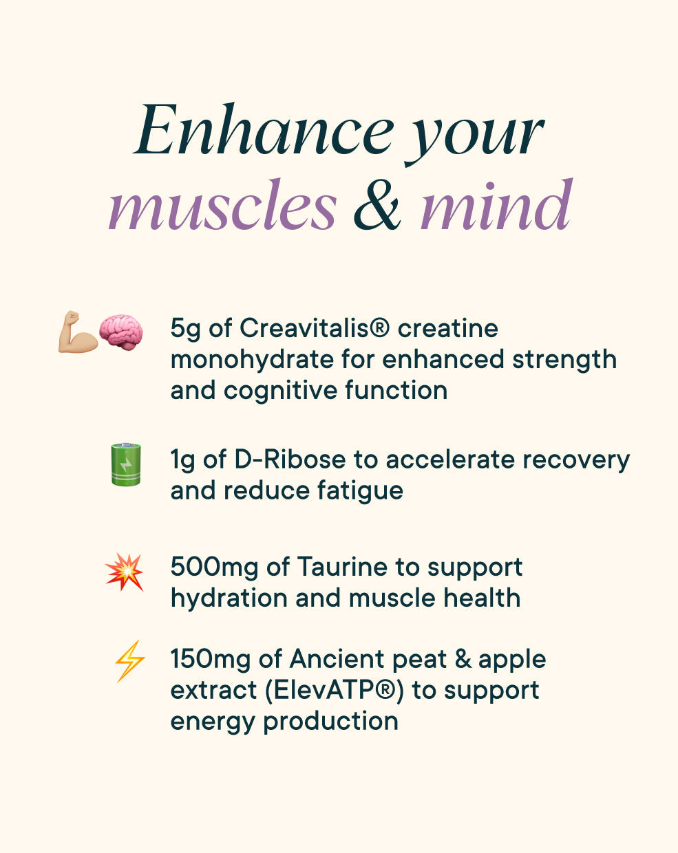 Creatine Powder