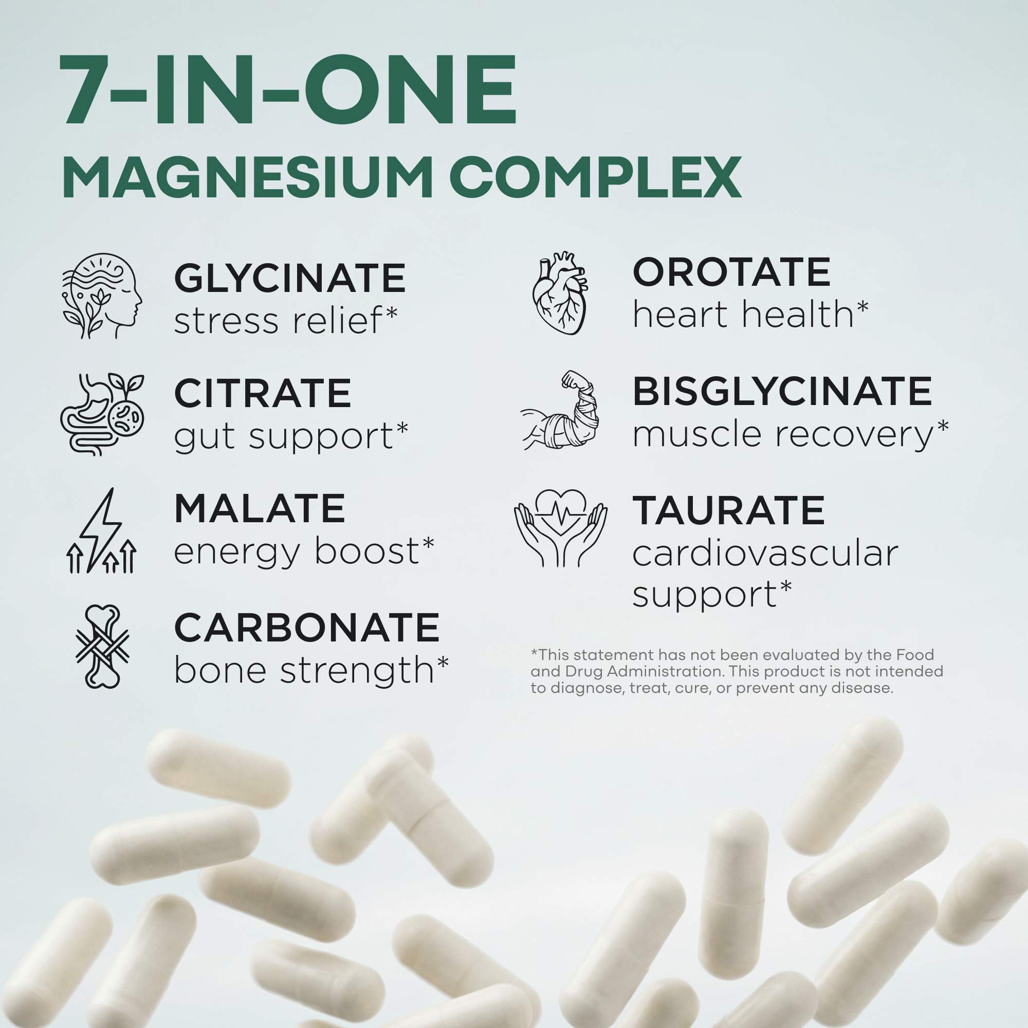 Wild 7-in-1 Magnesium Complex