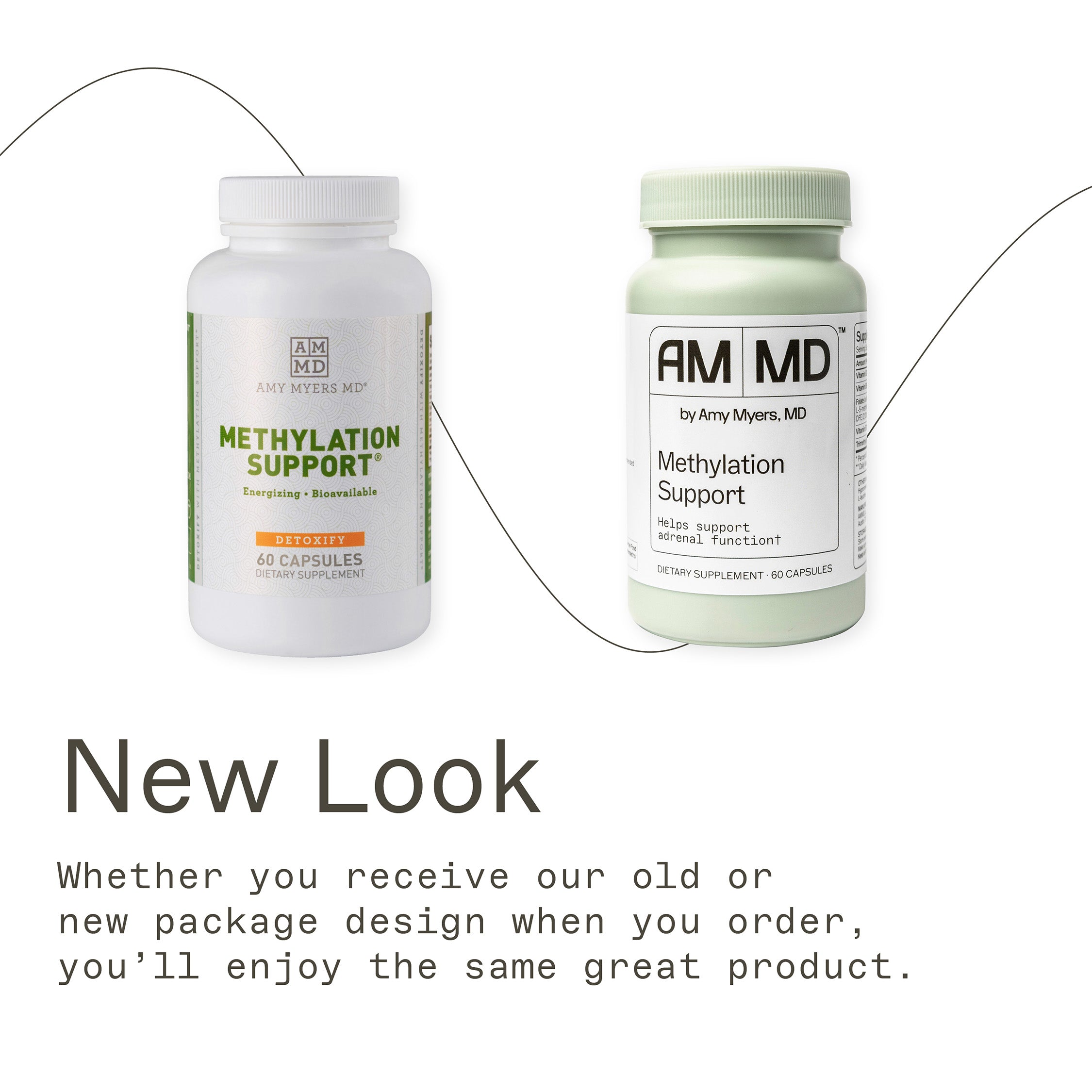 Methylation Support® - MTHFR Supplement by Amy Myers MD