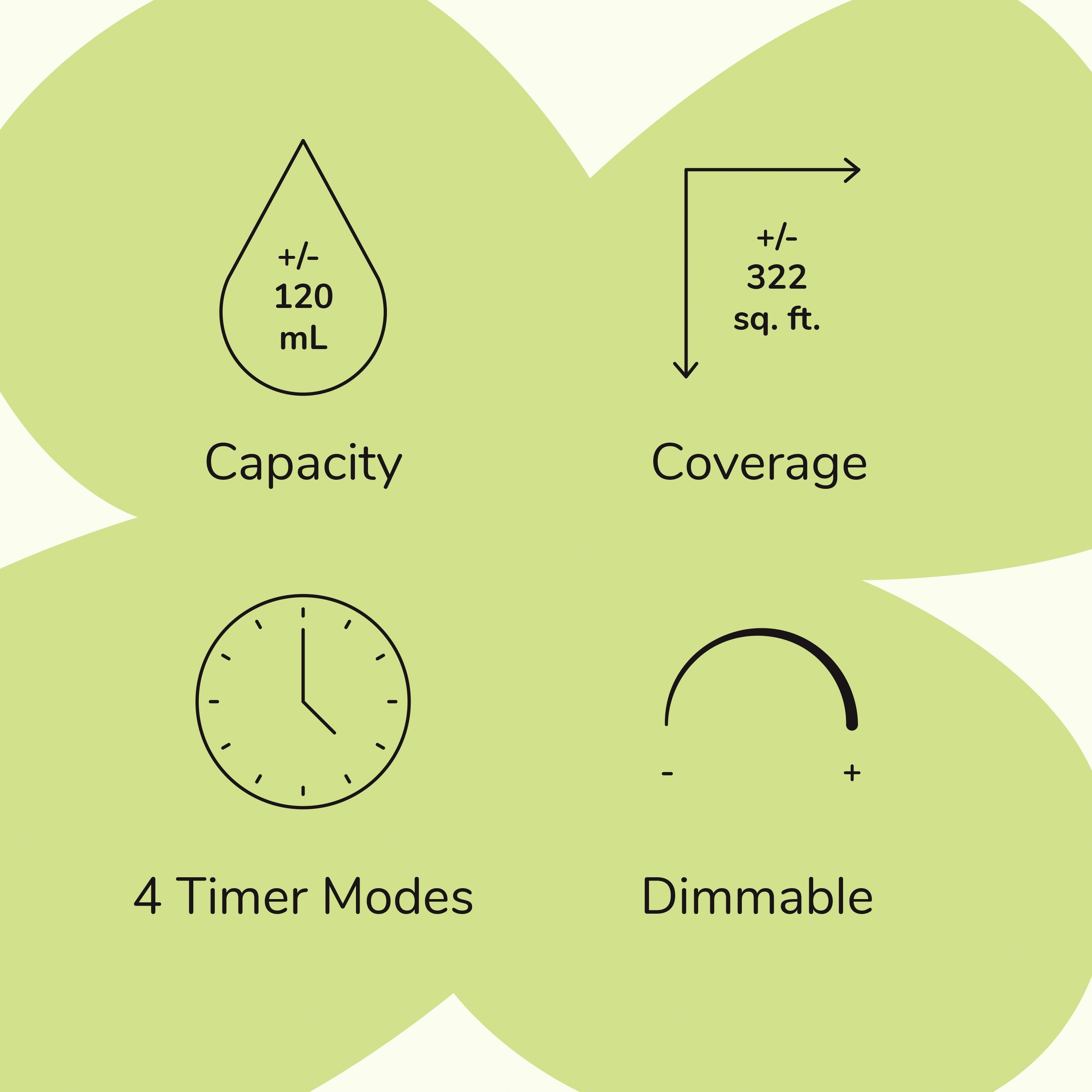 Metro Stone Diffuser- Gray by Plant Therapy