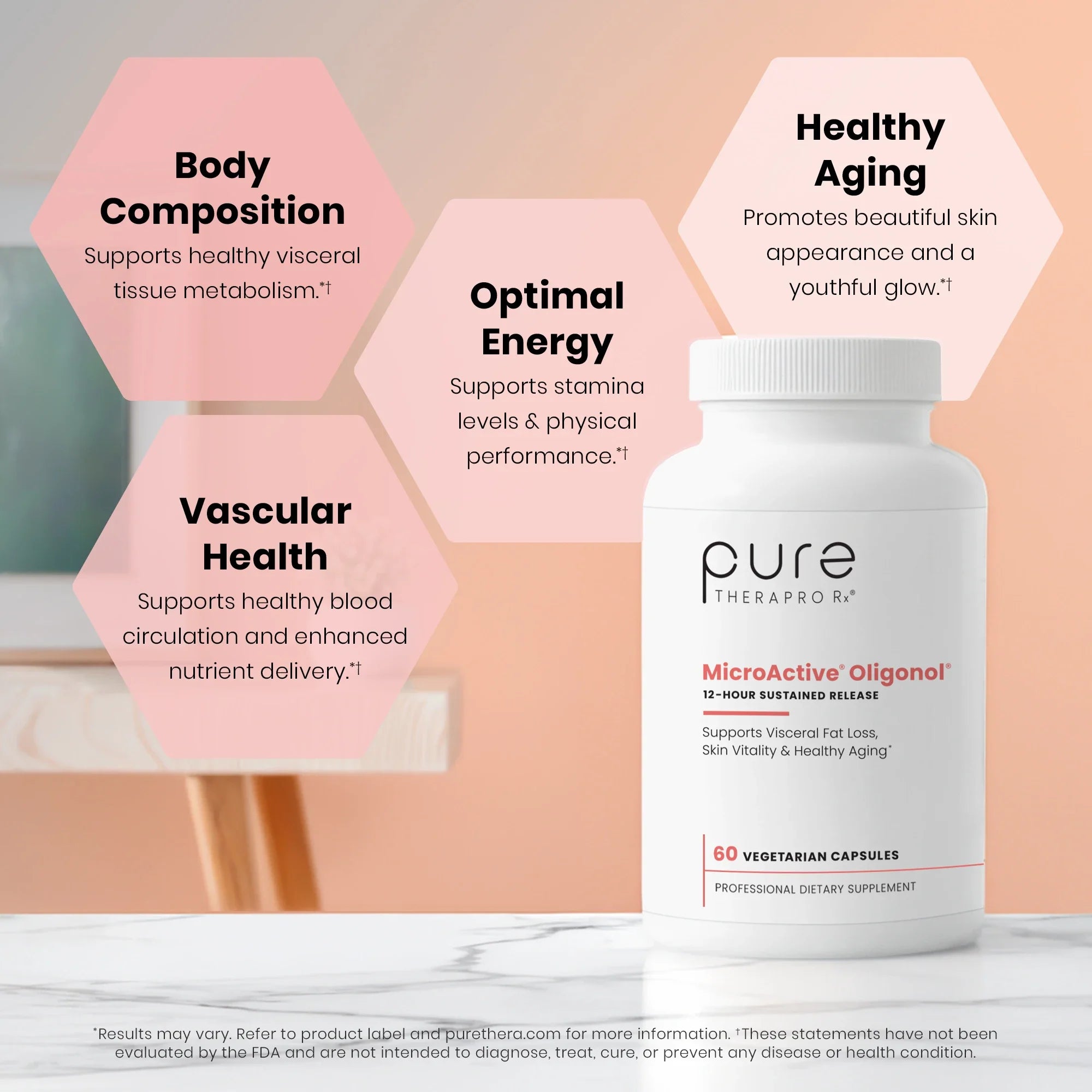 MicroActive® Oligonol®