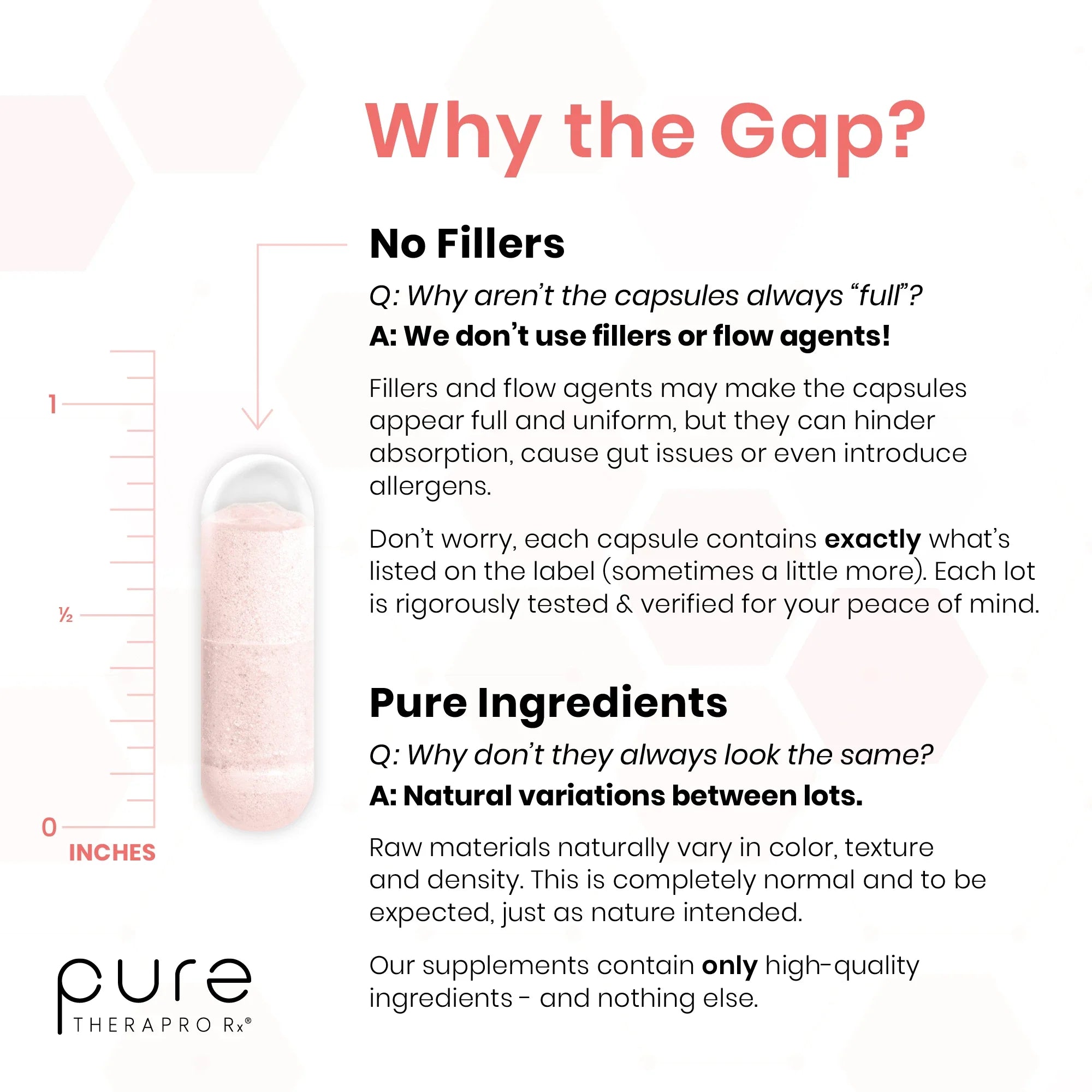 MicroActive® Oligonol®