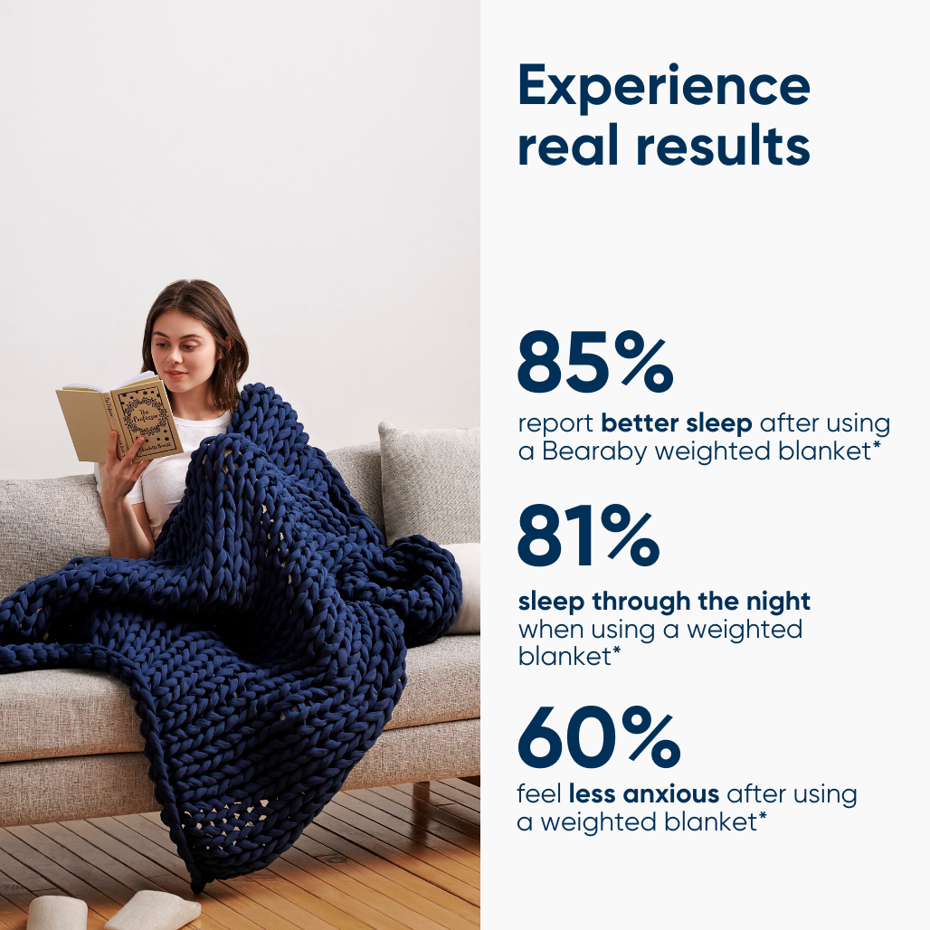 Cotton Weighted Blanket