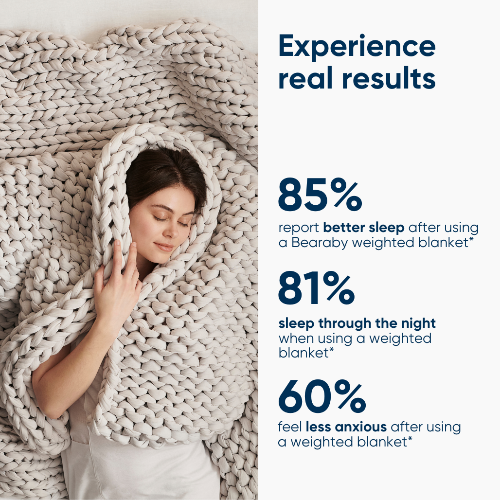 Cotton Weighted Blanket