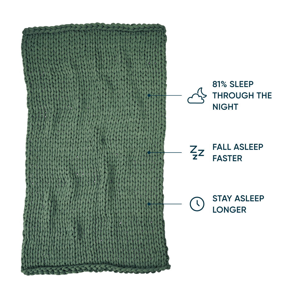 Cotton Weighted Blanket