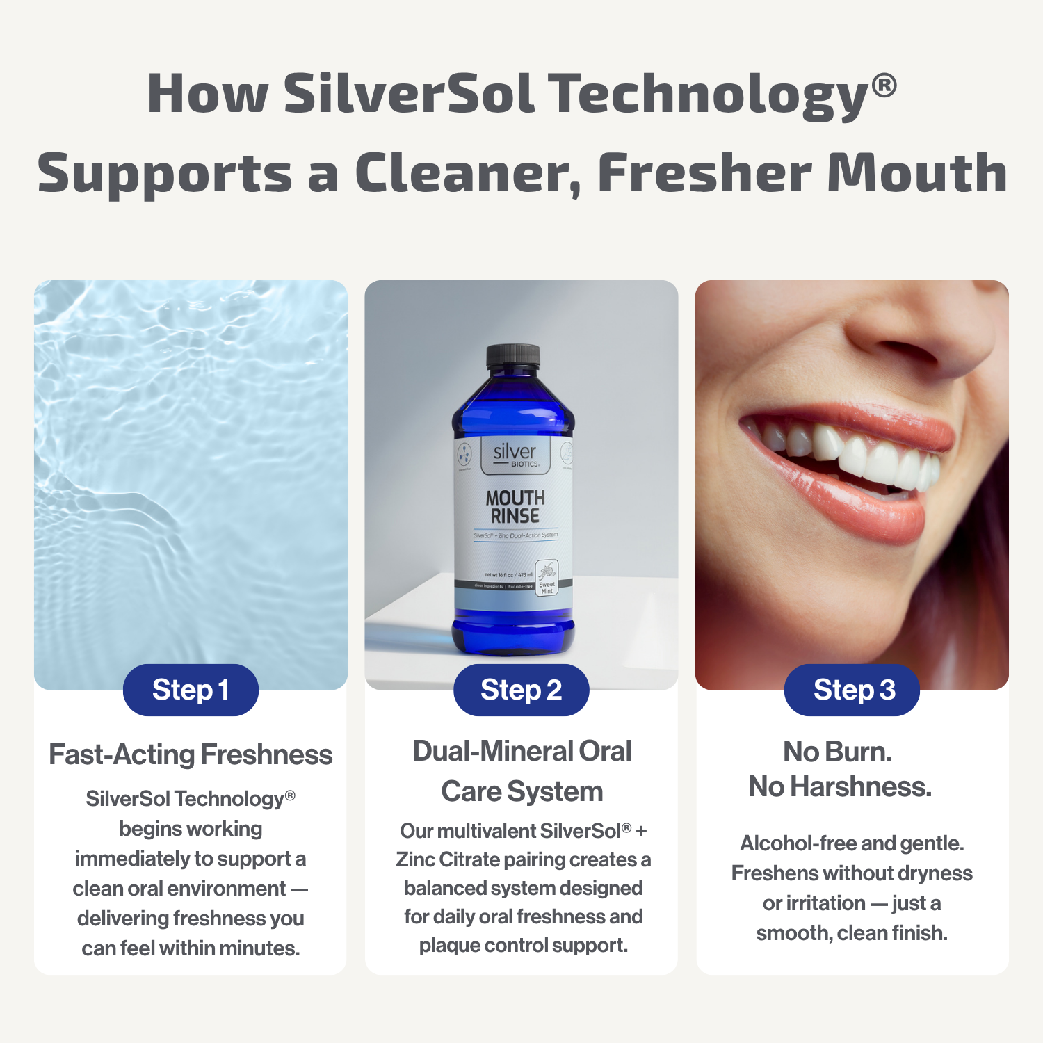 COMING SOON - Alcohol-Free Sweet Mint Mouth Rinse