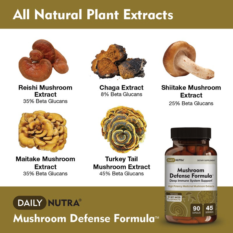 Mushroom Defense Formula