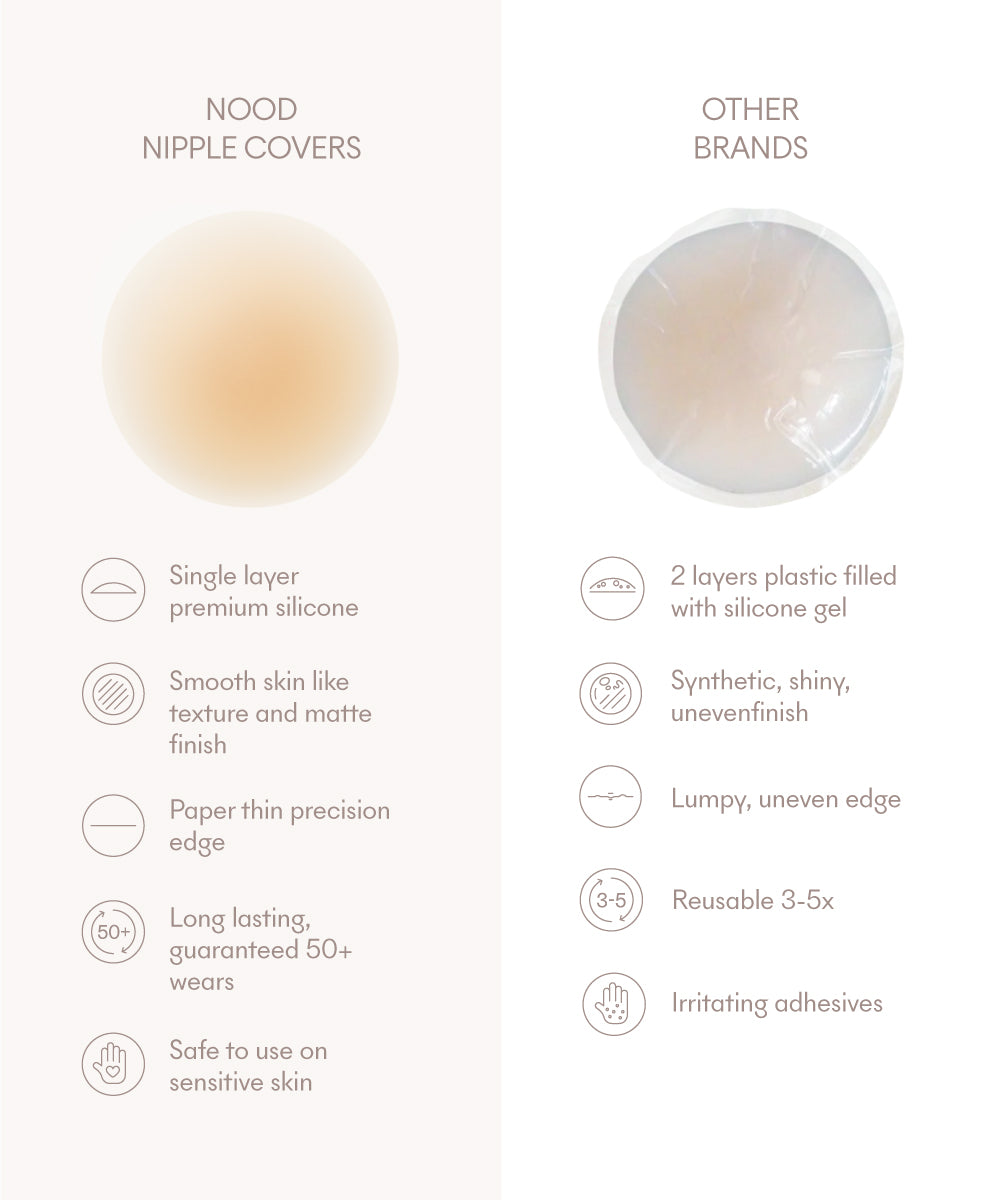 No-Show | Adhesive Nipple Covers by NOOD
